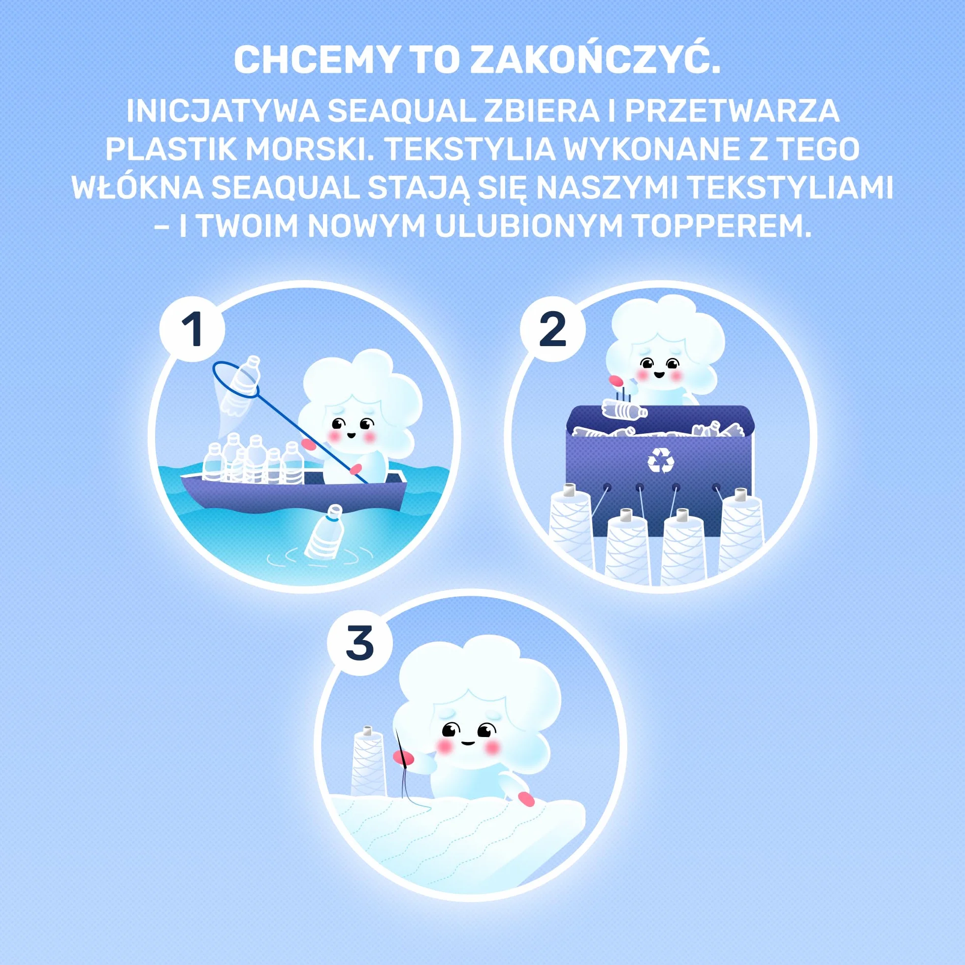 Materac nawierzchniowy wiskoelastyczny Dailydream Model M 140x200x5cm