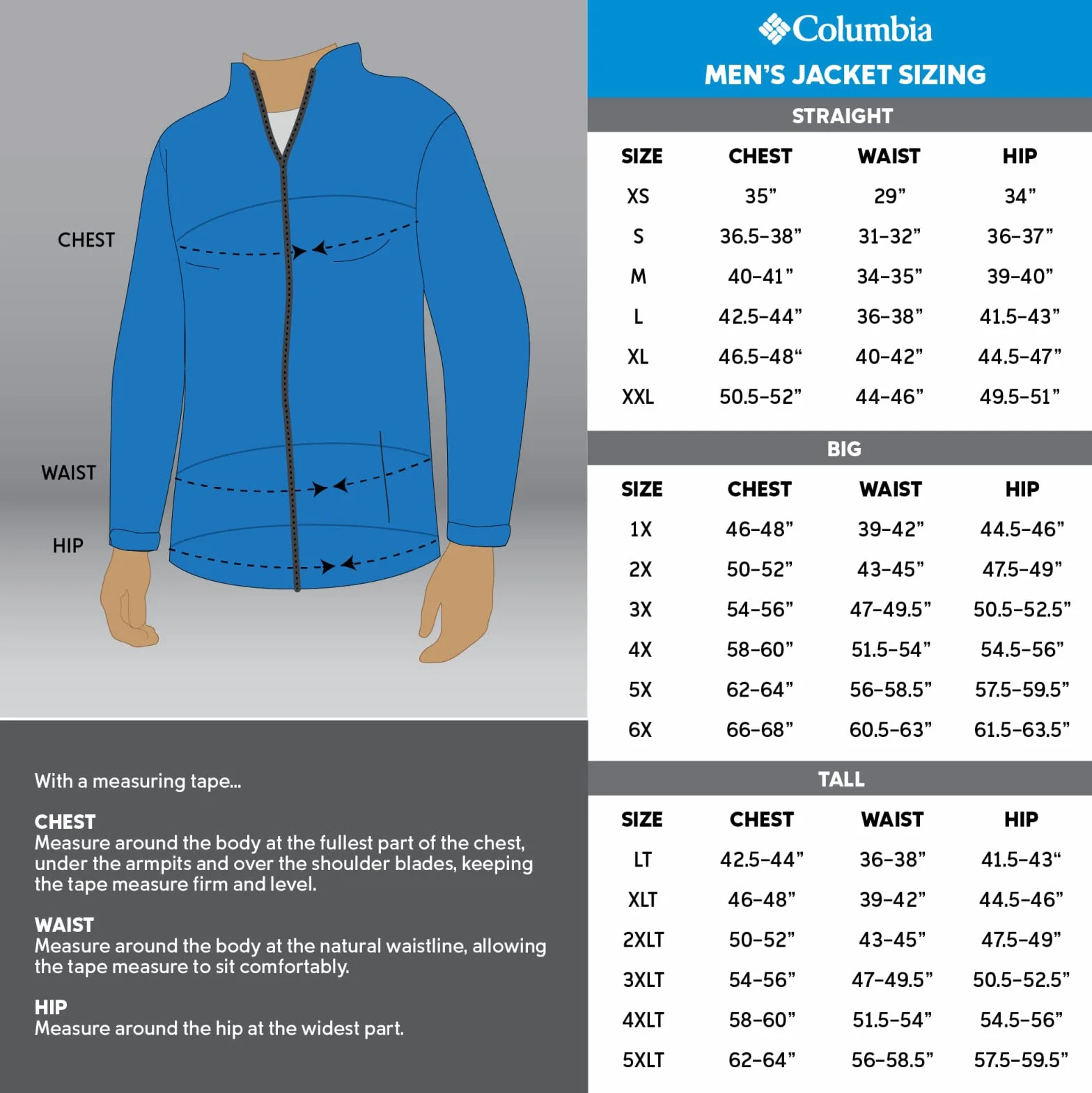 Columbia Steens Mountain Full Zip 2.0, Kurtka polarowa Mężczyźni, Black, L