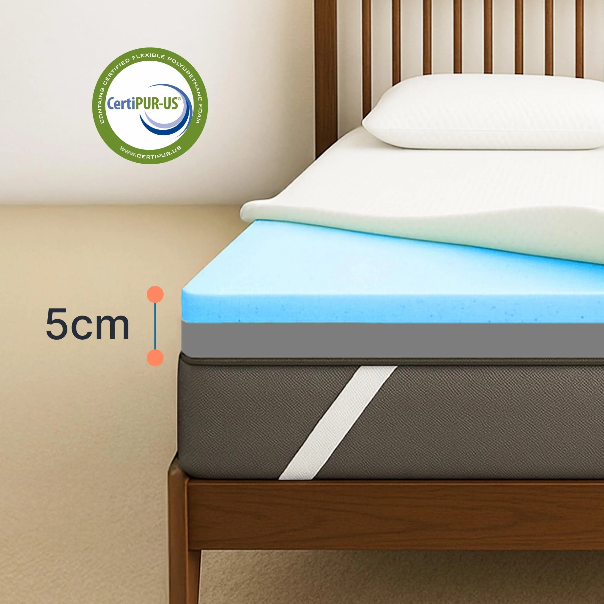 MKS Nakładka żelowa 2 w 1 90x200 cm H3 H4 5-warstwowa dwustronna na materac