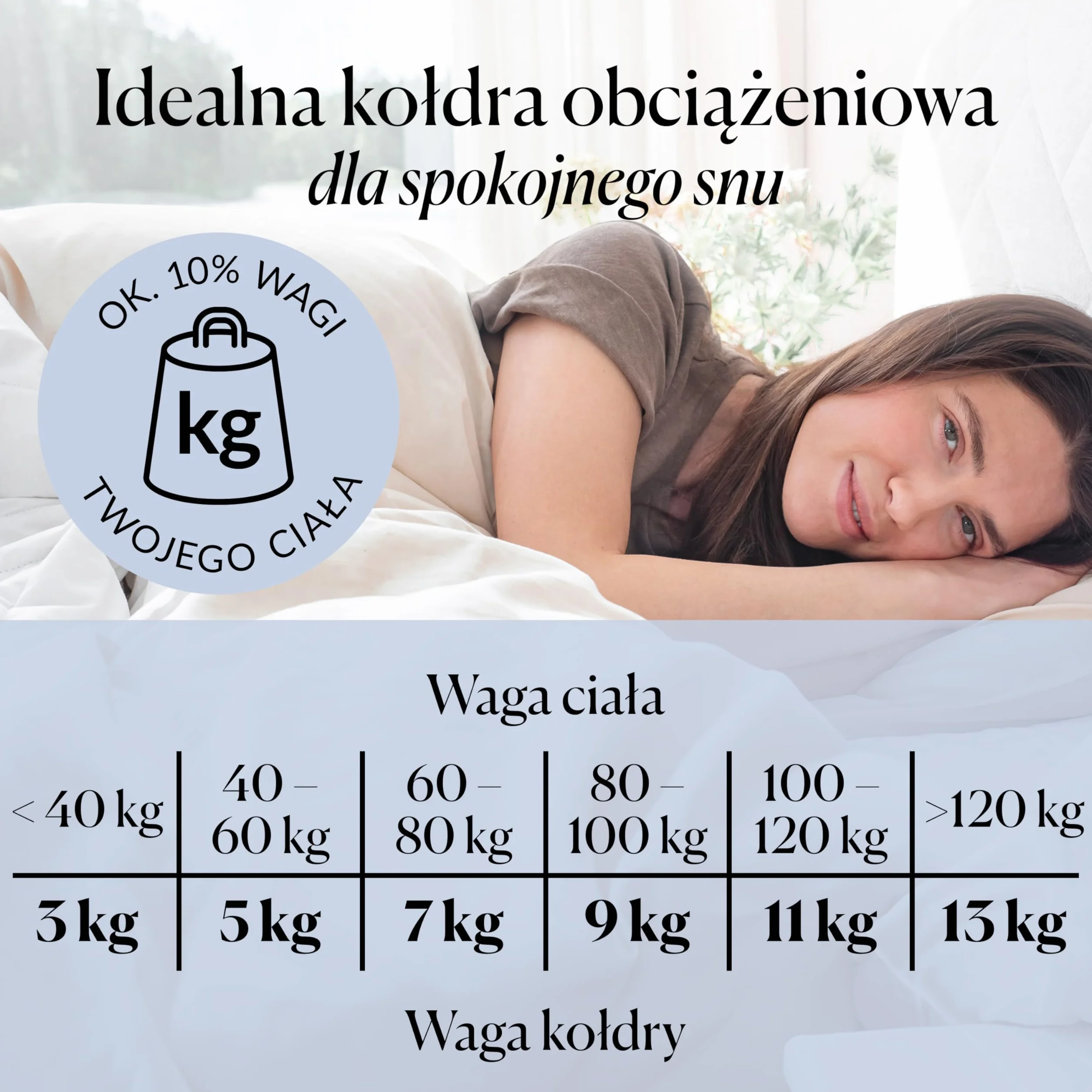CURA Pearl Classic 150x210 7kg Premium Bawełniany koc obciążeniowy - kołdra obciążeniowa – łagodzi objawy bezsenności, stresu i niepokoju, biały/biała