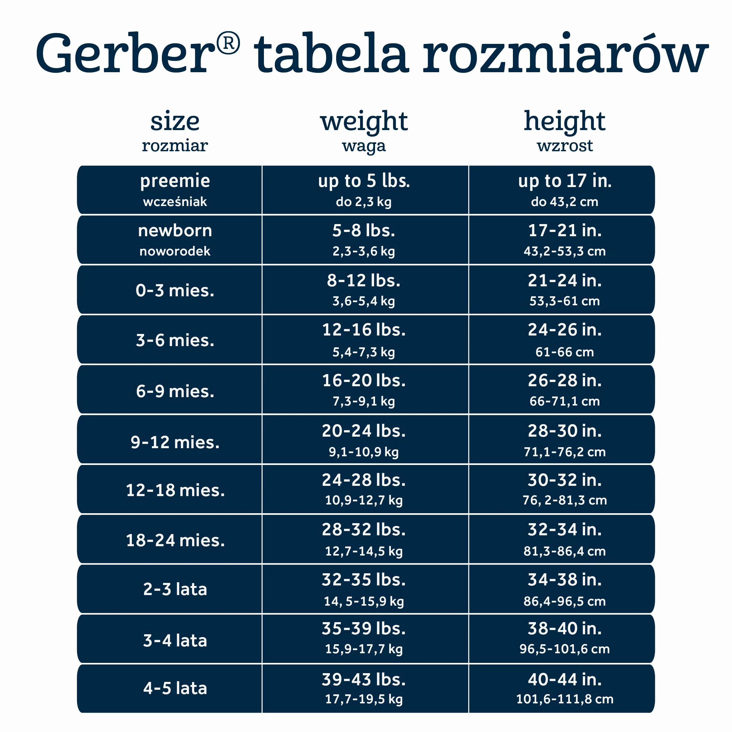 Gerber Body dziecięce dla dziewczynek z motywem misia, z długim rękawem, kombinezony, 6-pak
