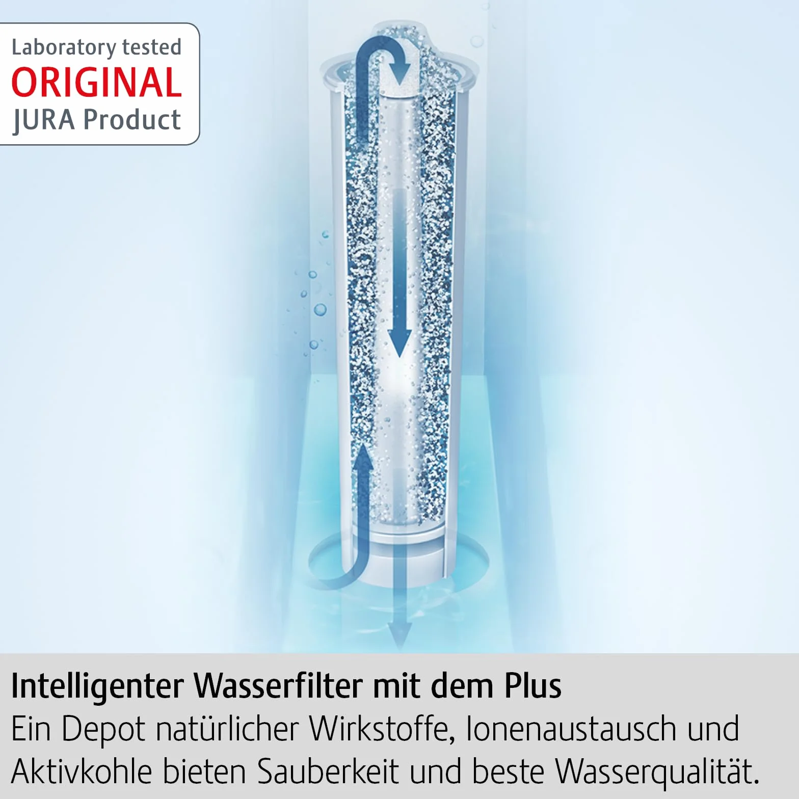 Jura 24231 Claris Blue + wkład filtrujący, zestaw 3 sztuk