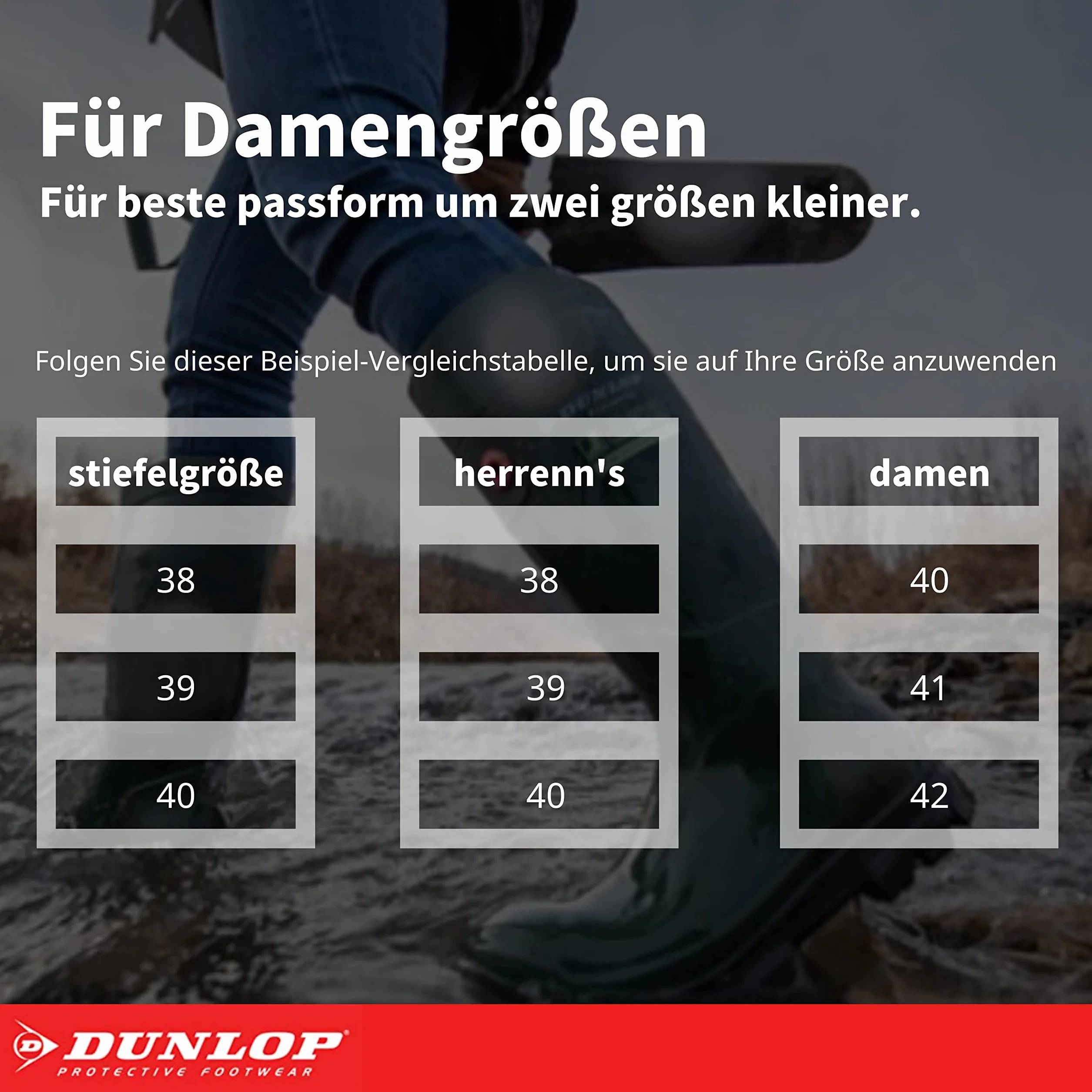 DUNLOP Mężczyźni Dunlop Acifort Heavy DutyButy przemysłowe