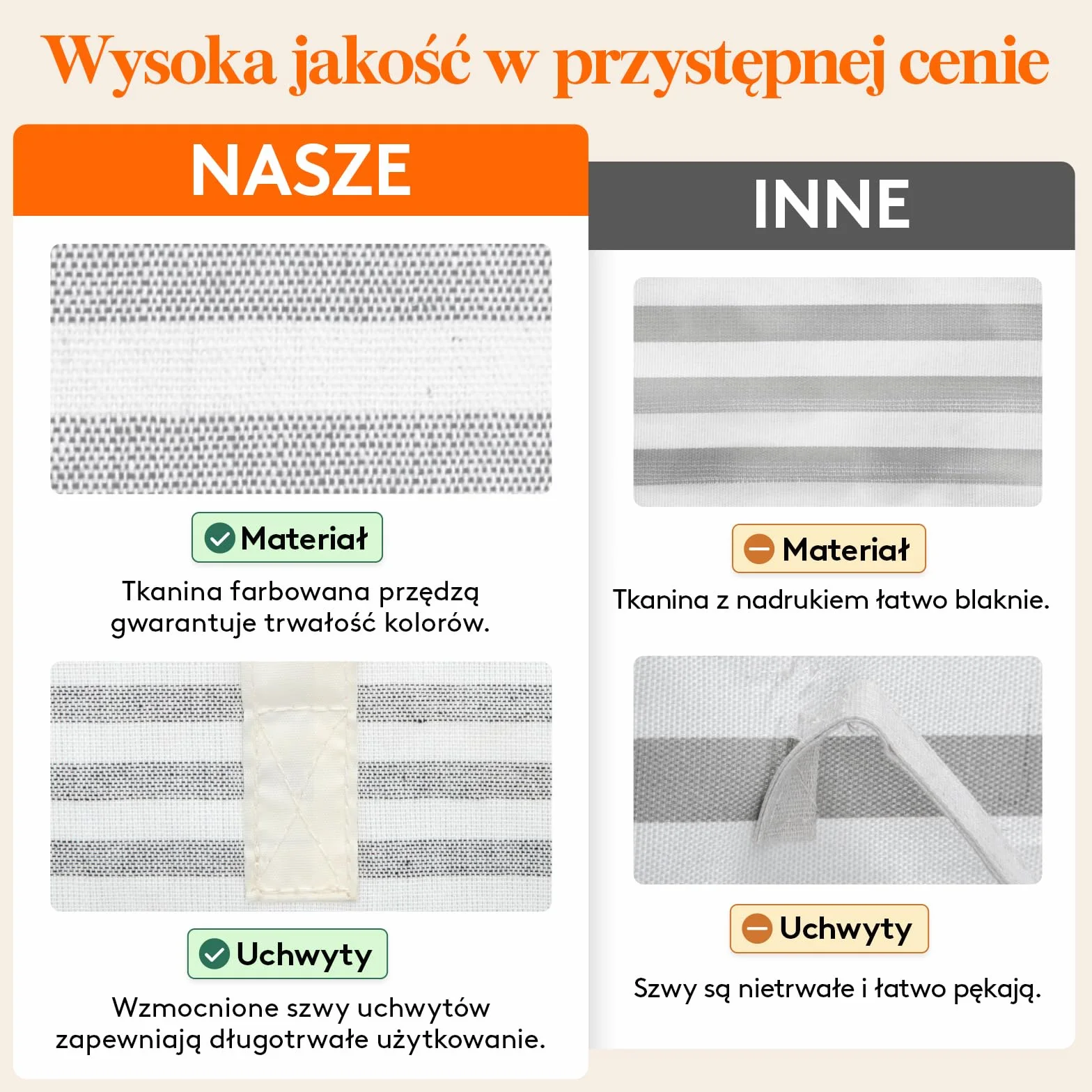 Lifewit Kosz na Pranie Składany Wodoodporny 100L Szary