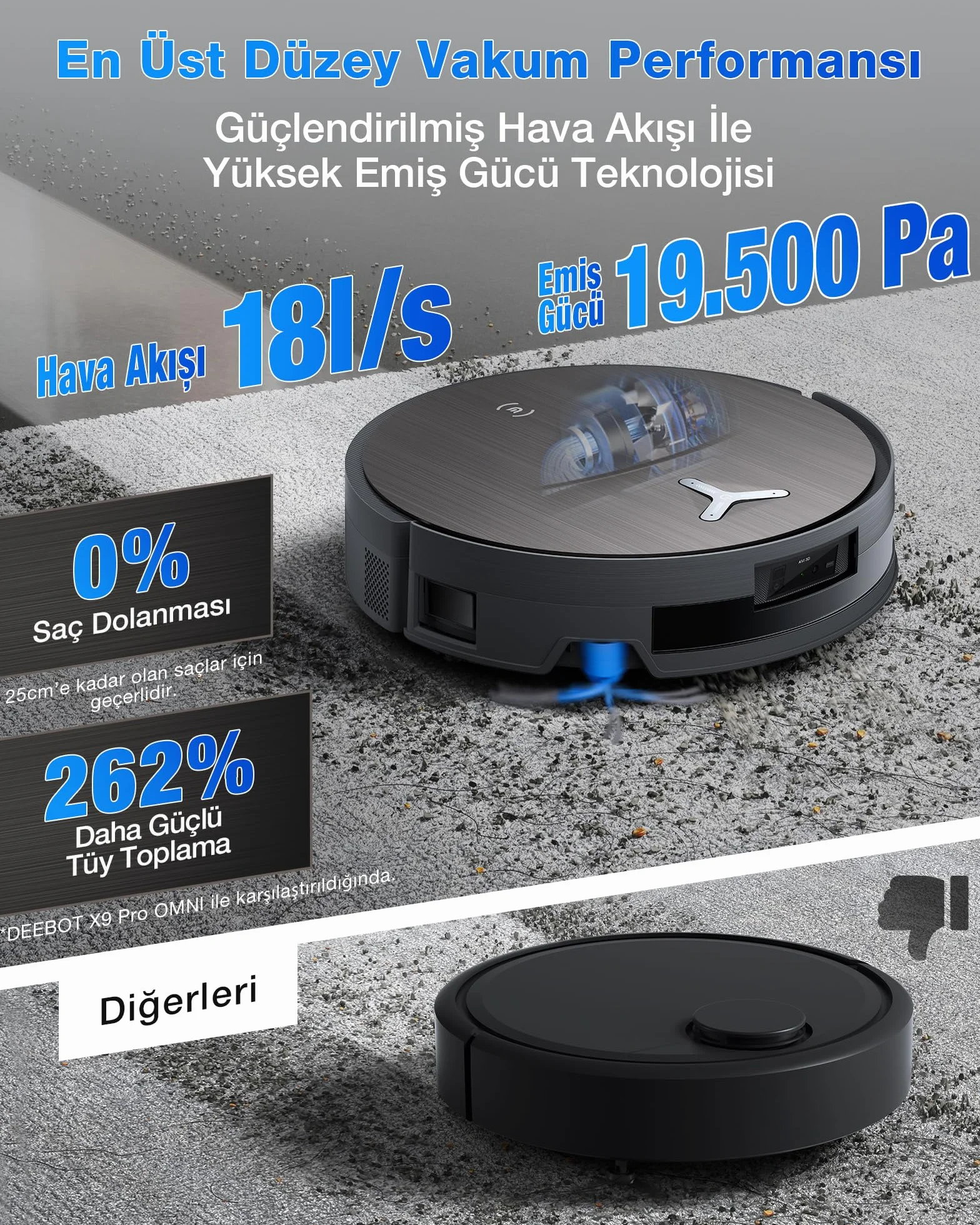 ECOVACS X11 OMNICYCLONE robot odkurzający z funkcją wycierania 19500 Pa OZMO Roller 2.0 PureCyclone 2.0