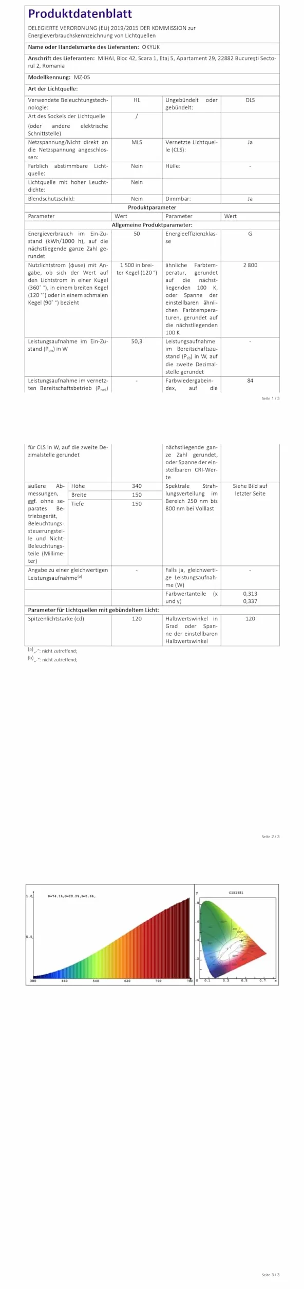 OKYUK Elektryczny podgrzewacz świec, lampa do świec zapachowych, ściemniany podgrzewacz światła do świec z żarówką Tmit 2 żarówkami, podgrzewacz świec, lampa zapachowa do dekoracji domu (przezroczysty