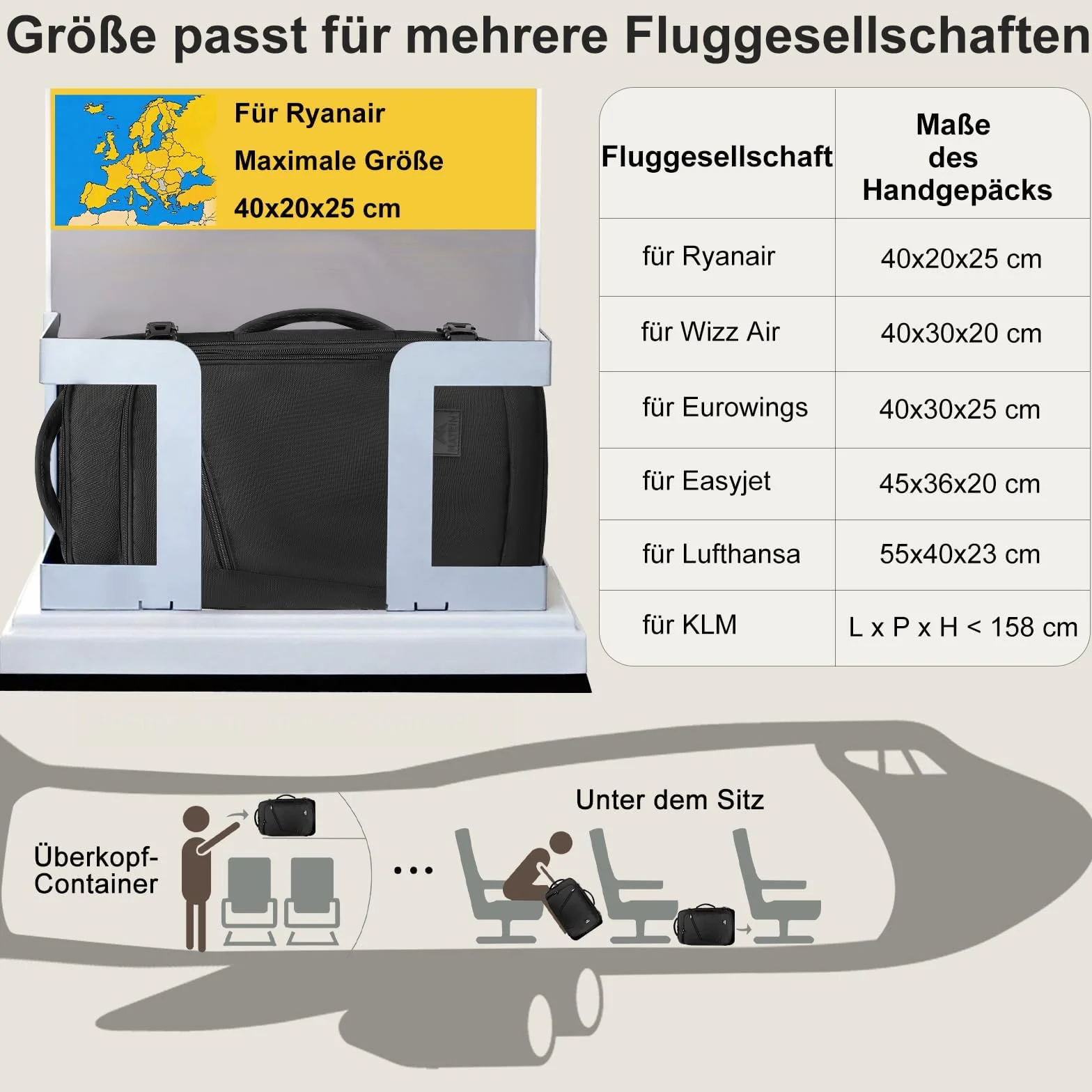 MATEIN Bagaż Podręczny 40x20x25, 20L Plecak Podróżny Męski i Damski do Ryanair, Cabin Bag Travel Backpack do Pracy, Biznesu i Podróży, Czarny