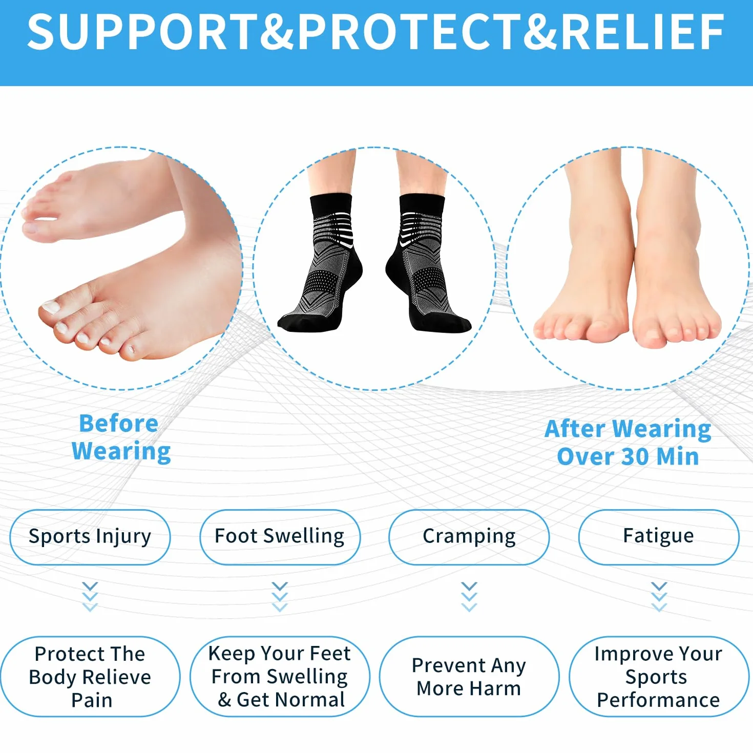 IRAMY Kompressionsstrümpfe Męskie Damskie Knöchelstütze Sneaker Laufsocken Kompressionssocken Coolmax Wicklung Sportsocken Gepolsterte Plantar Fasciitis Socken 3 Paar