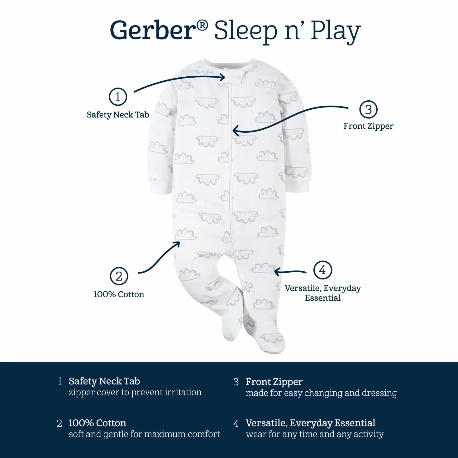 Gerber Sleep 'N Plays Niemowlęta - dziewczynki 18517416a