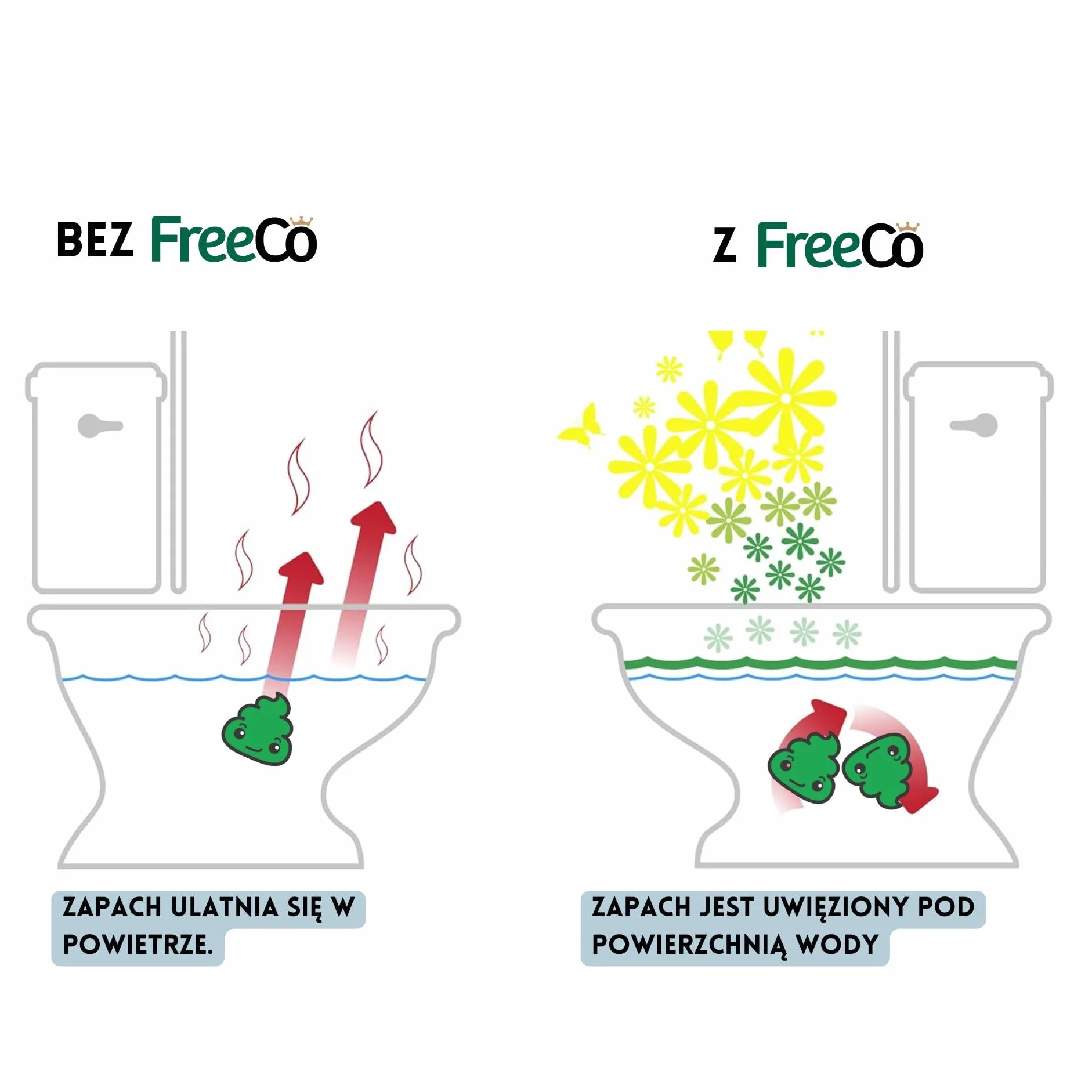Freeco Spray do WC Blokuje zapach Olejki Eteryczne Zestaw 3x60ml Cytrusowy Lawendowy