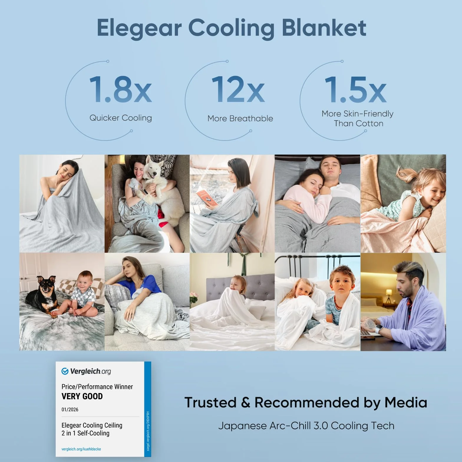 Elegear Koc Letni 2 w 1 Narzuta na Łóżko Antyalergiczny Oddychający 130 x 170 cm Niebieski