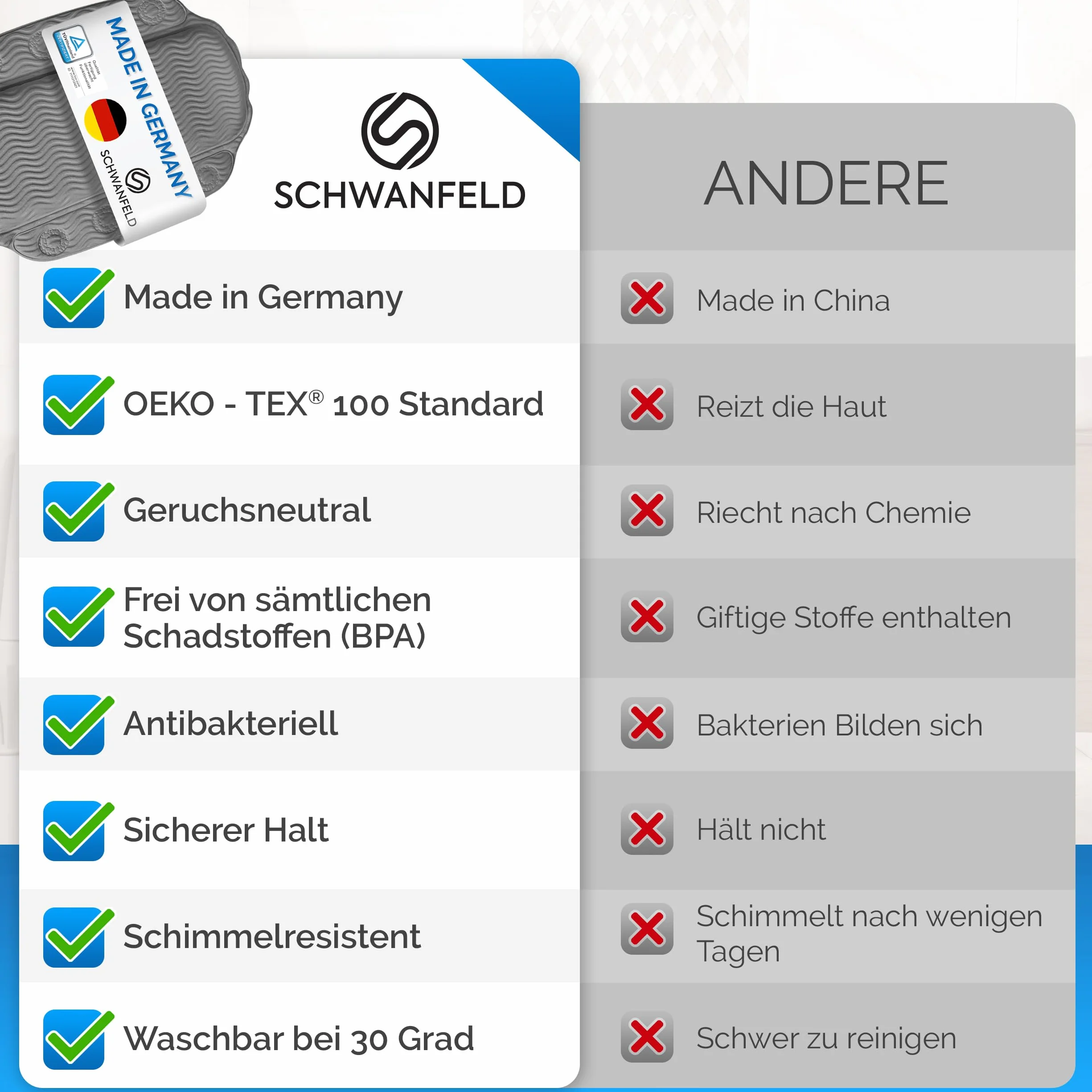 Schwanfeld Poduszka do wanny Oeko-Tex 100 Standard z mocnymi przyssawkami dla skóry wrażliwej