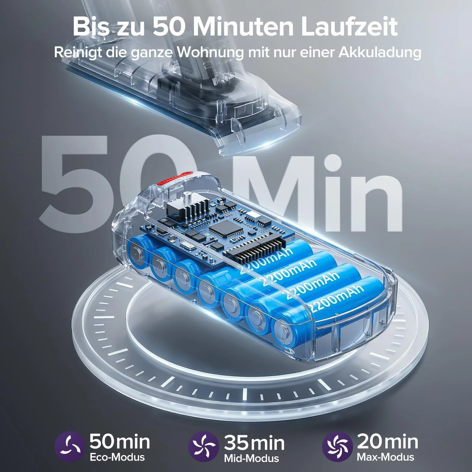 Lubluelu Bezprzewodowy odkurzacz akumulatorowy 50 kPa 50 min z funkcją samodzielnego ustawienia