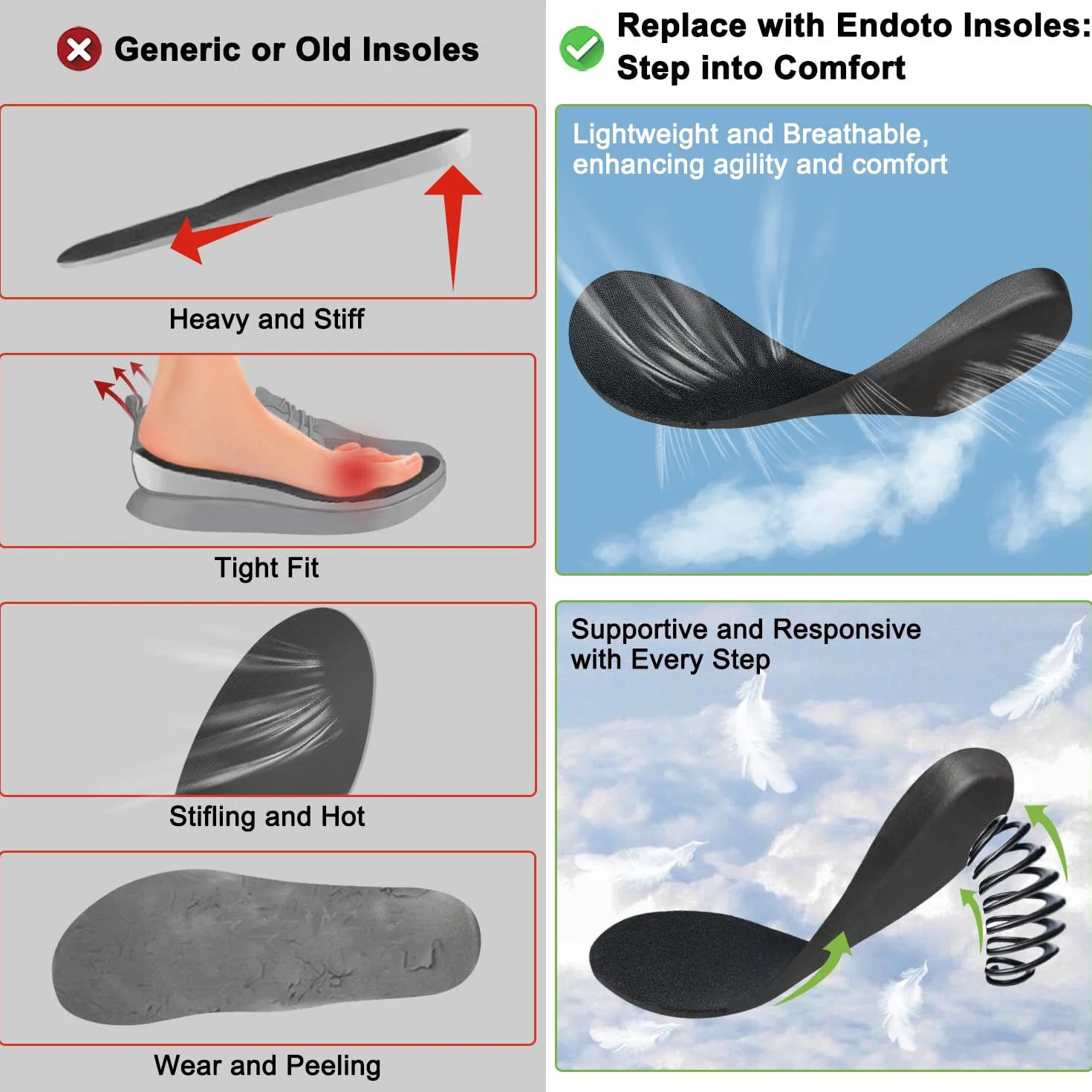 Endoto Wkładki do Nike Air Jordan 1 Wkładka Insoles Inserts Sole | Wysoka sprężystość do AJ1/Air Max 97&270｜Rozmiar: Męskie-43 EU