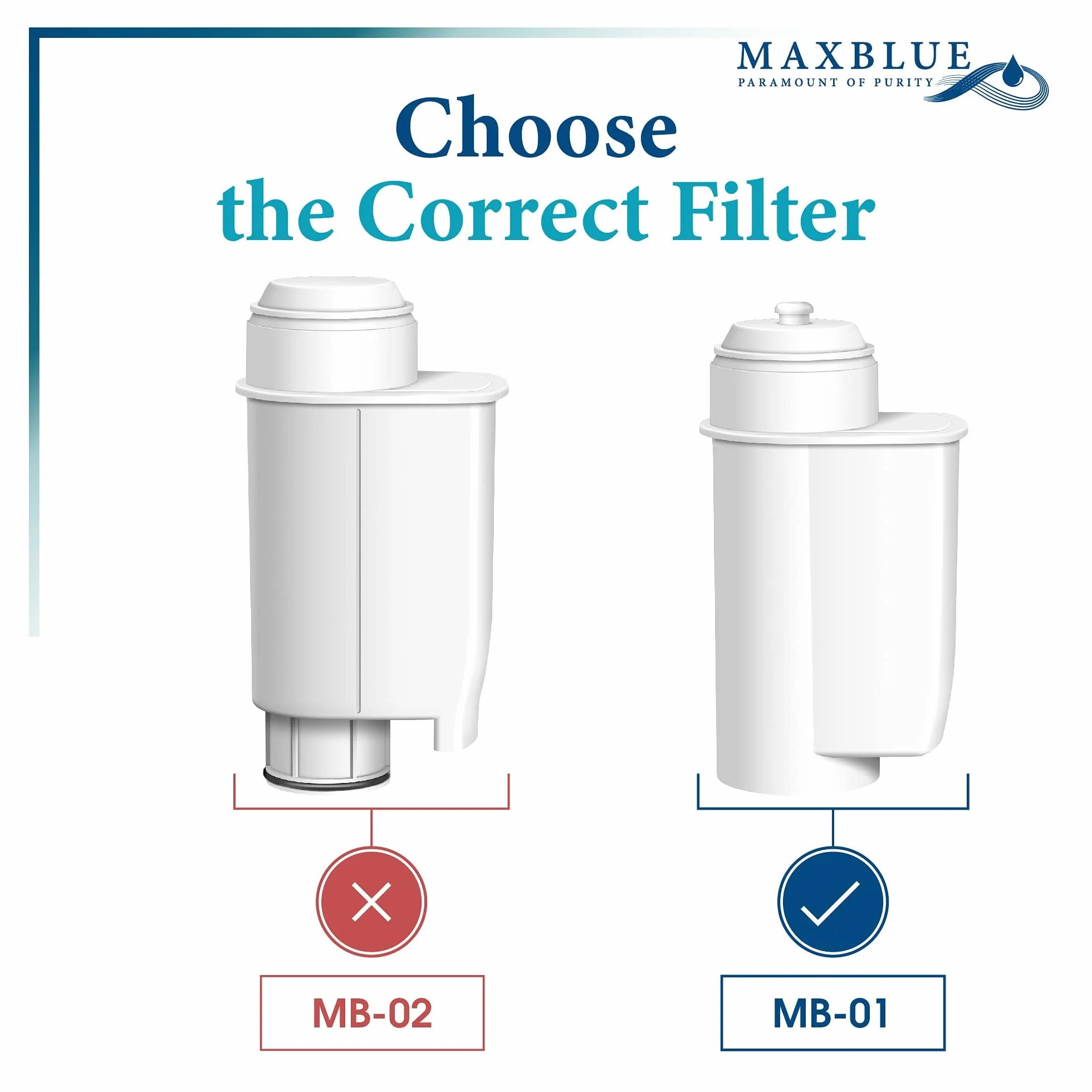 Maxblue TÜV SÜD Certyfikatem Filtr do Kawy, Zamiennik dla Brita Intenza, 1016723, 575491, Bosch TCZ7003, TZ70003, TCZ7033, 467873, Pasuje do Ekspresu do Kawy Siemens, Bosch, Neff, Gaggenau (4)
