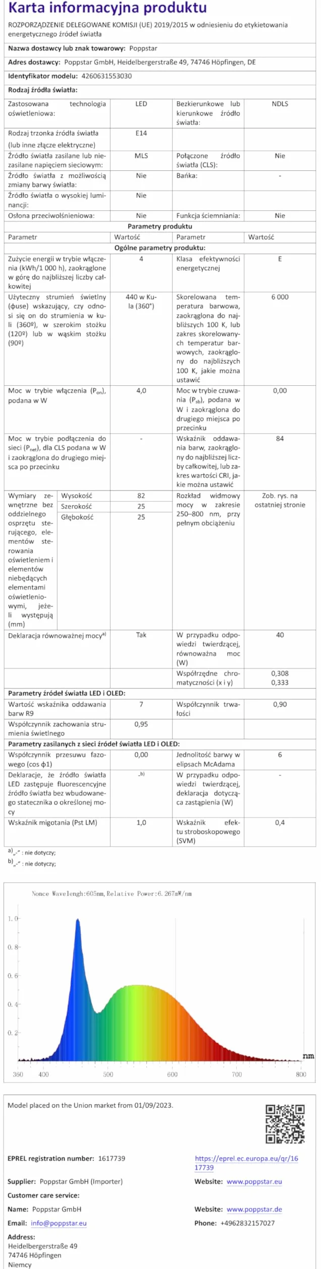 Poppstar żarówki LED do okapów, pochłaniaczy, wyciągów kuchennych (E14, 4W, 440 lm (40W), 6000K zimna biel), 2 sztuki