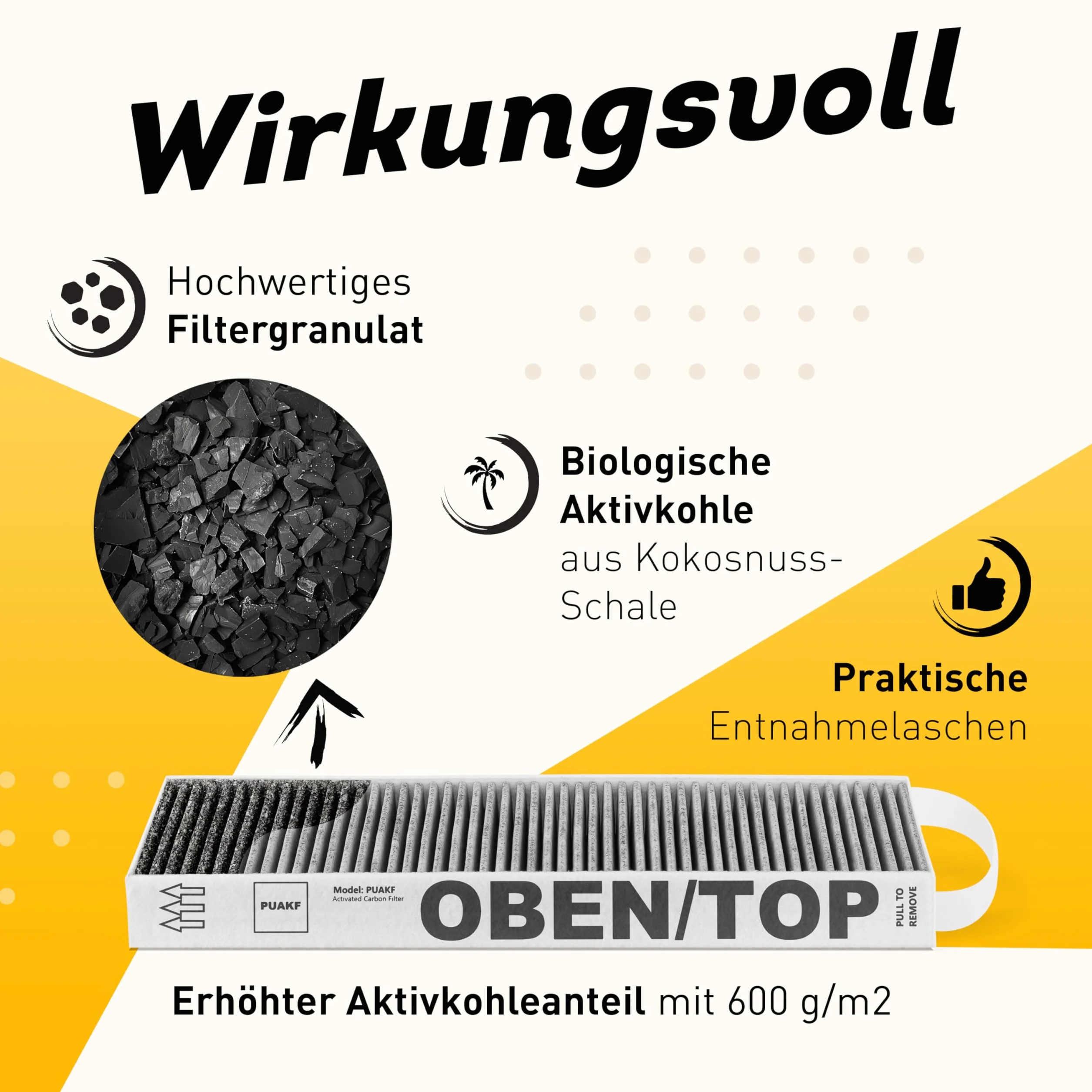Zestaw filtrów z węglem aktywnym do Bora Pure Puakf PURU PUXU