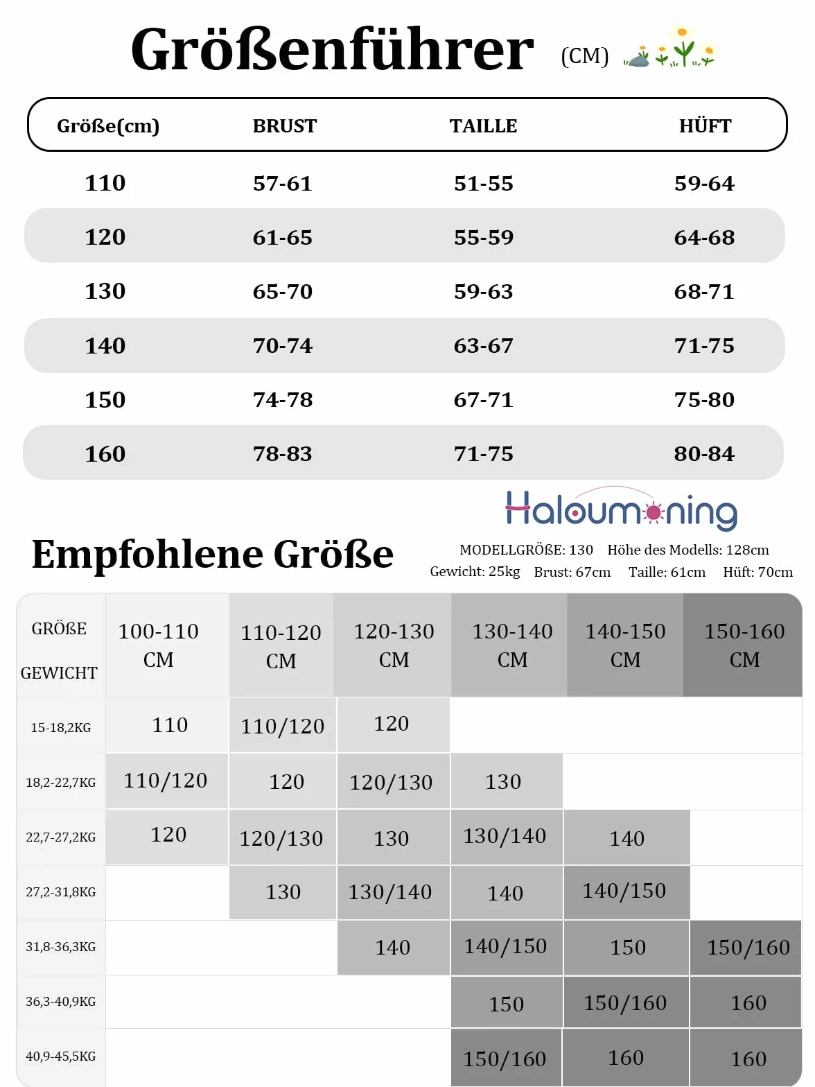 Haloumoning Dziewczęcy T-shirt na lato, krótki rękaw, dekolt w serek, dla dzieci, w szwajcarskie kropki, śliczny top rekreacyjny