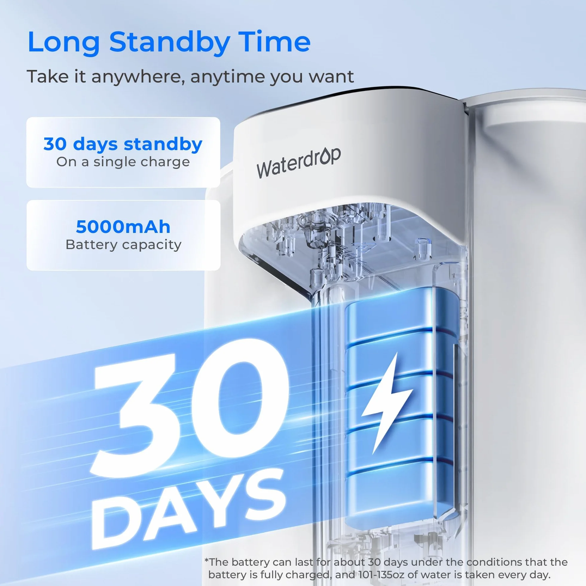 Waterdrop Natychmiastowy elektryczny filtr do wody, 3,5 l, 3 miesiące, filtr do wody, zewnętrzny system wody pitnej