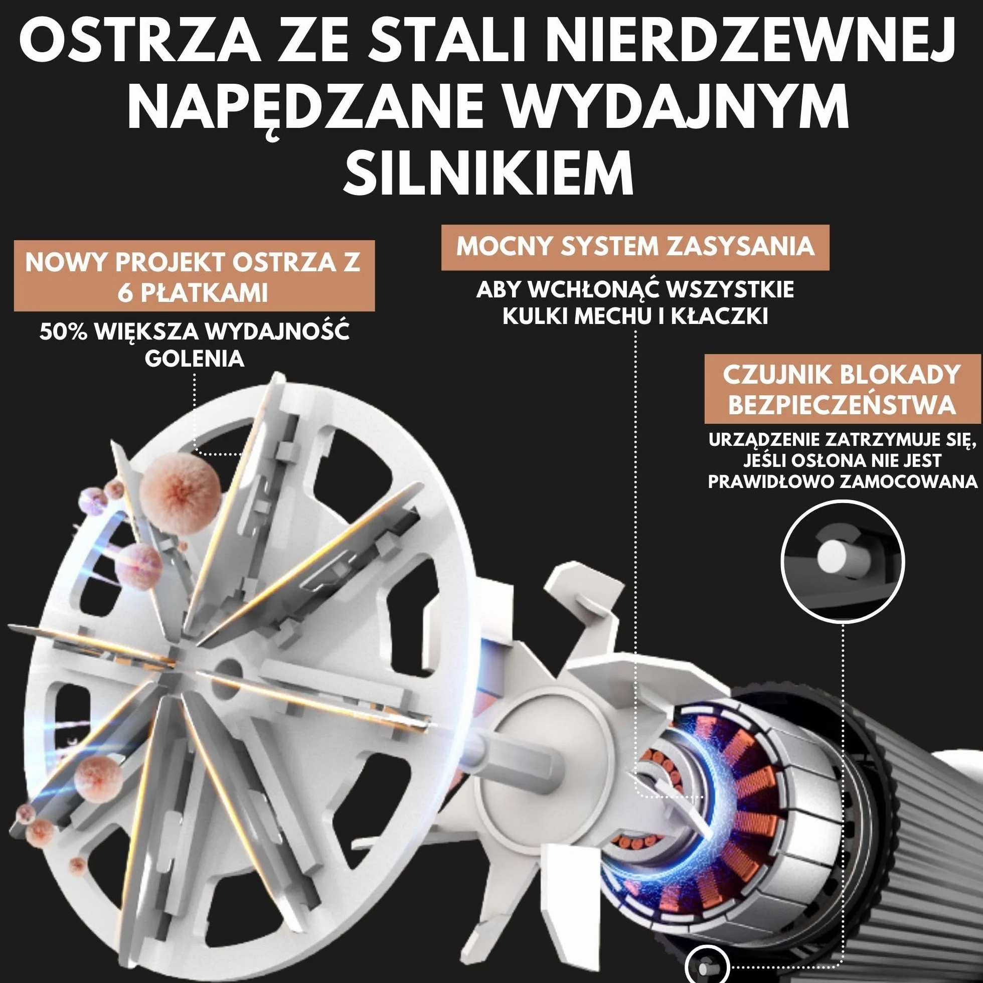 Elektryczna Golarka do Kłaczków, Regulowana 3-Biegowa Prędkość, Ostrze z 6 Listkami, Wyświetlacz LED, Ładowanie przez USB Biały