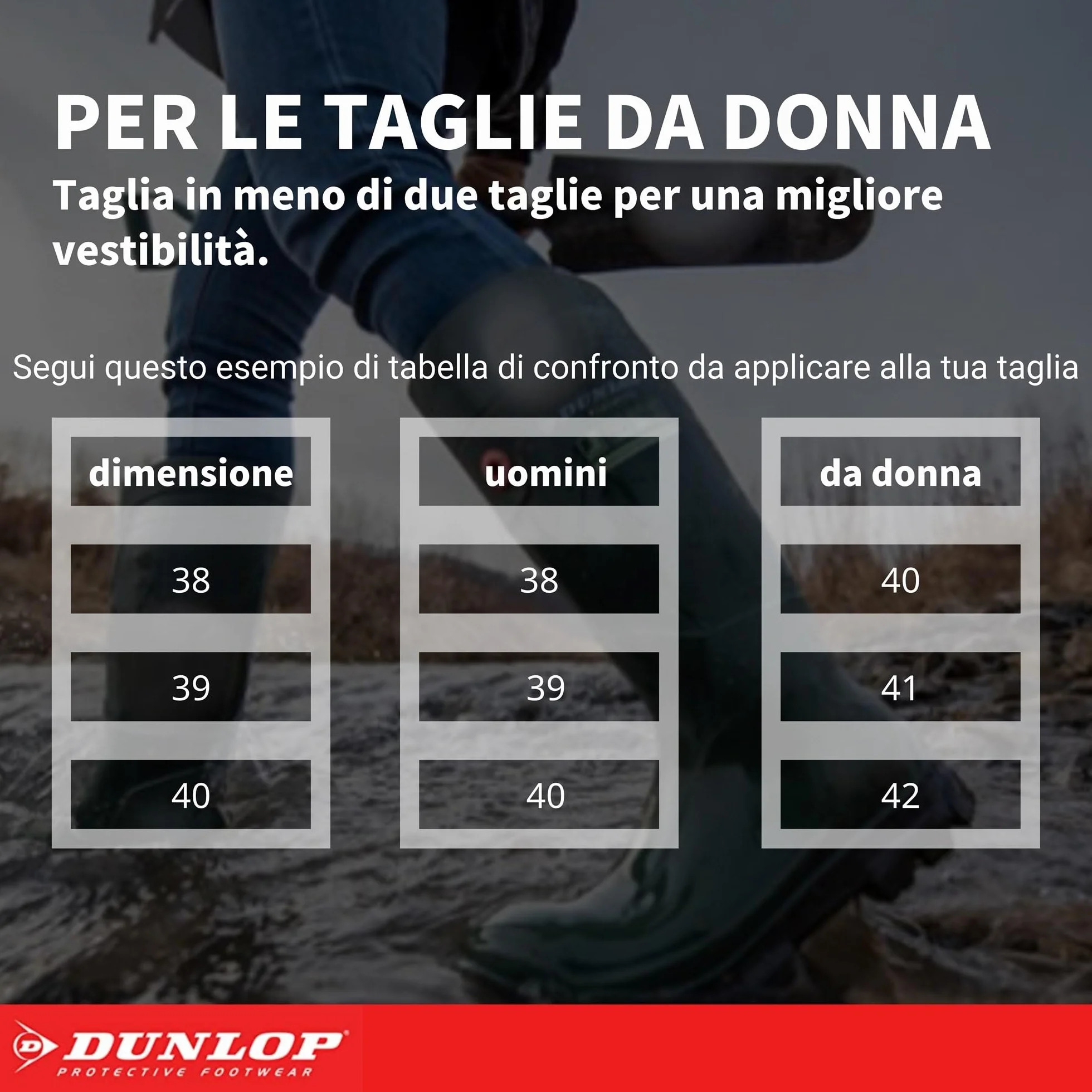 DUNLOP Unisex BicolourDunlop kalosze, białe, rozmiar 40