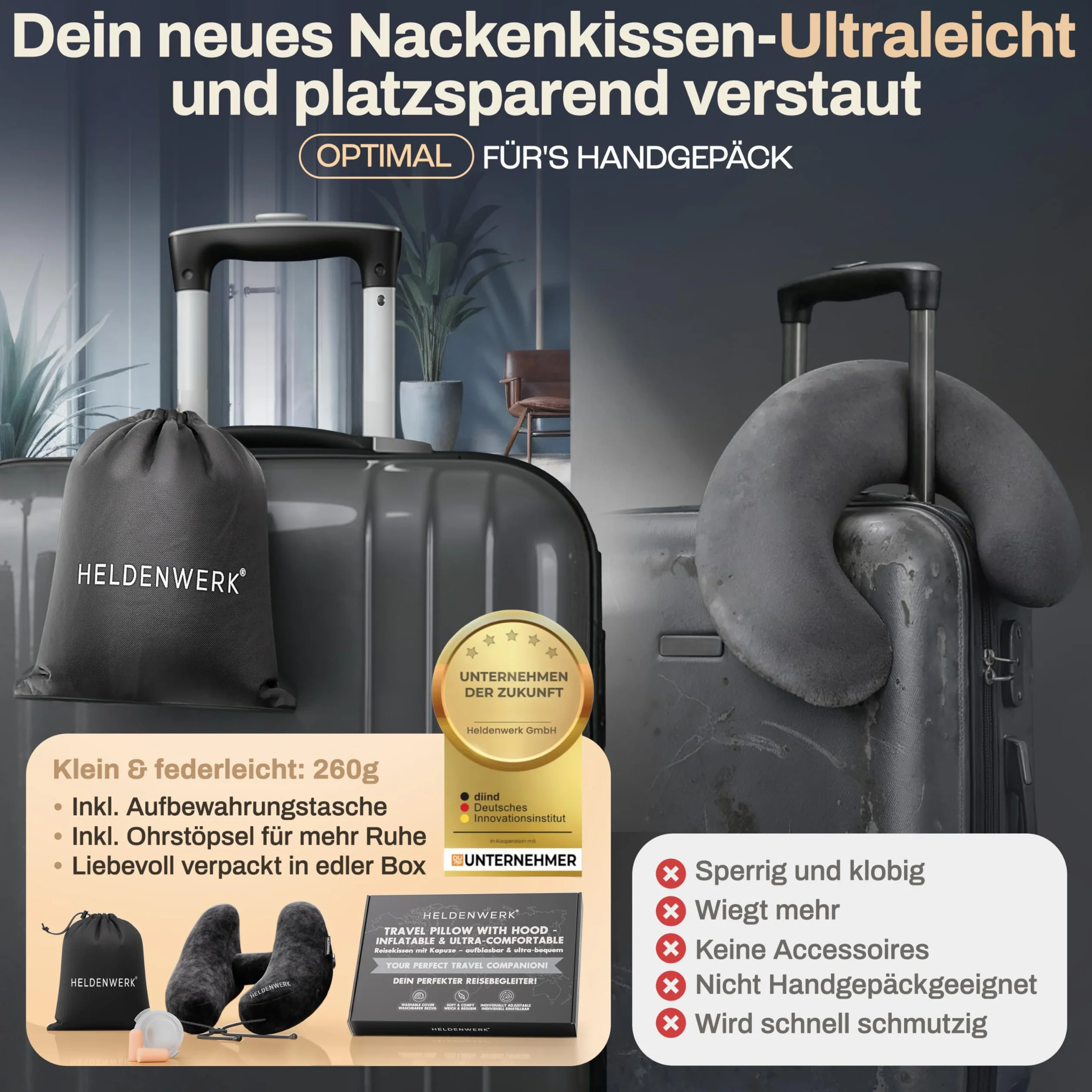 HELDENWERK Air poduszka pod kark, nadmuchiwana poduszka podróżna ErgoRing – 5 pozycji do spania, ze zdejmowanym kapturem – poduszka pod kark, szybkie nadmuchiwanie i regulacja ciśnienia