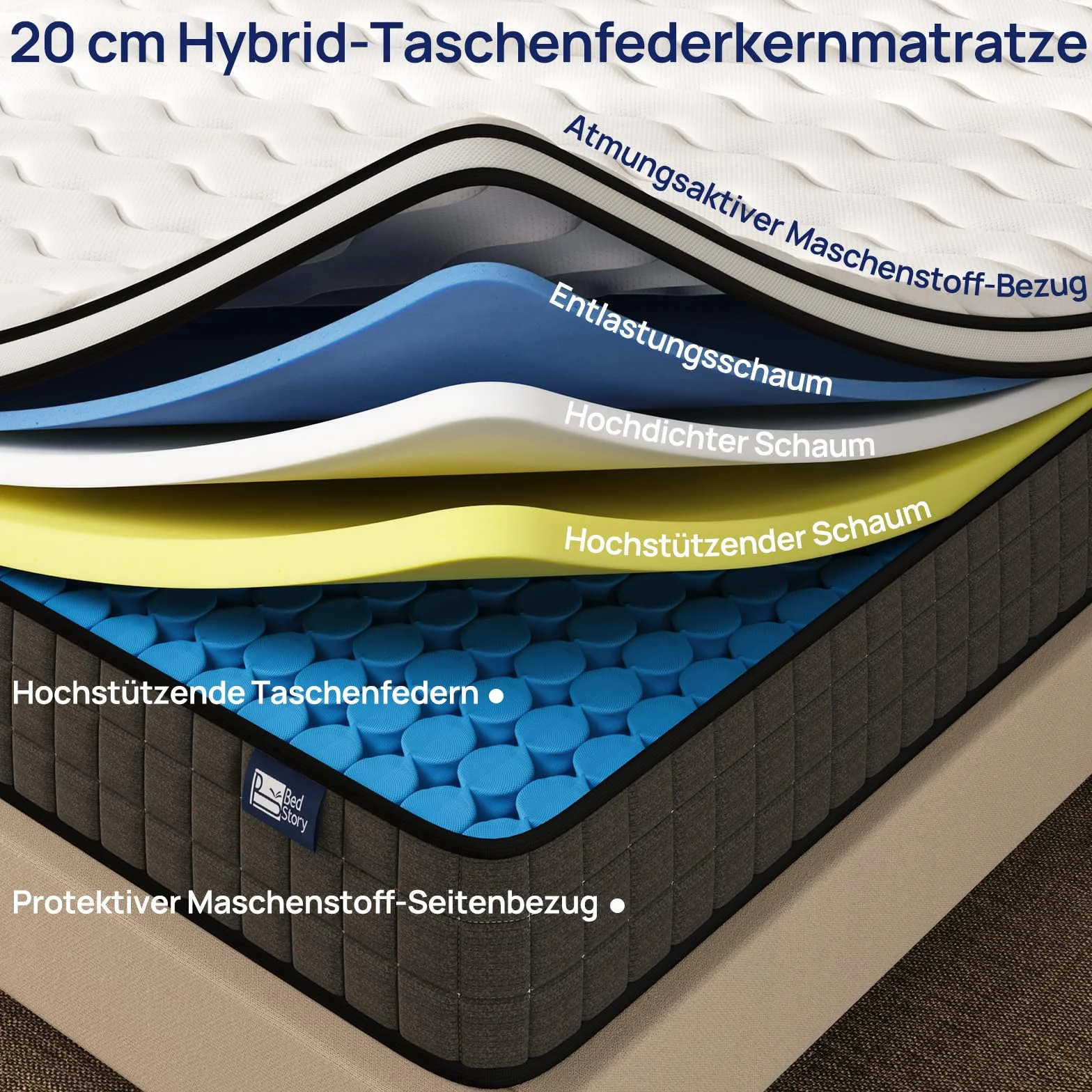 BedStory Materac ze sprężynami kieszeniowymi 90 x 200 cm, stopień twardości H3/H4, 20 cm, Öko-Tex, ciemnoszary