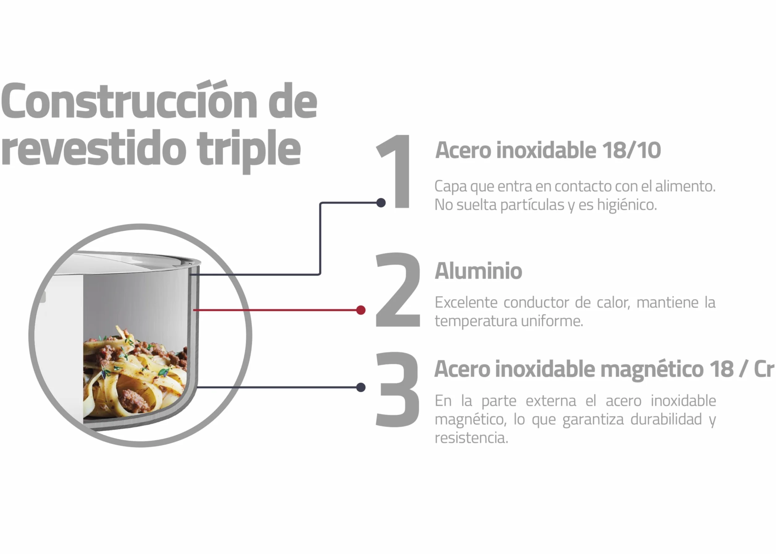 Tramontina Grano Patelnia Stal Nierdzewna 5,6 l