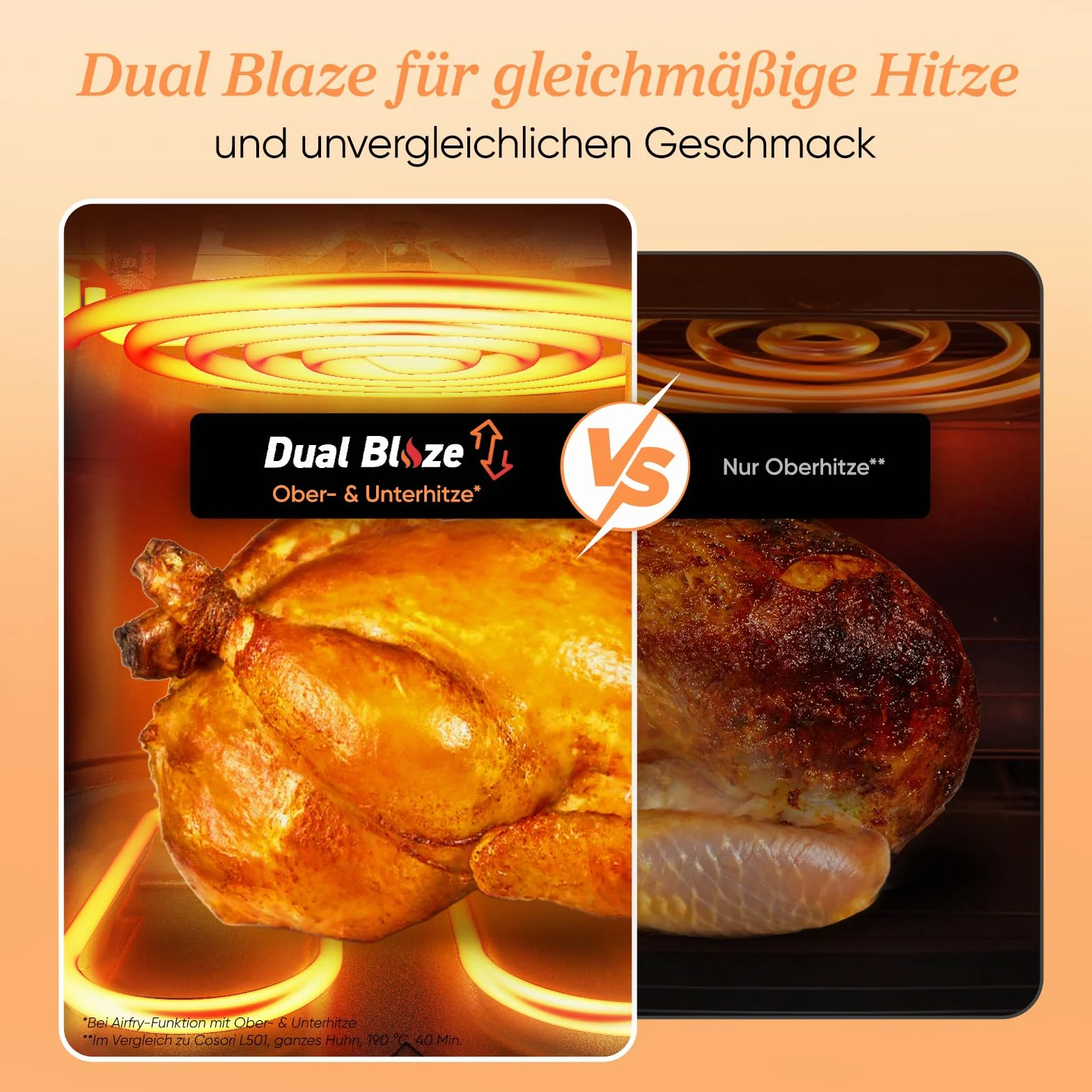 COSORI Dual Blaze Frytkownica beztłuszczowa, inteligentny Air Fryer XXL 6,4 l z Wi-Fi, 11-w-1 (pieczenie, grill, chleb, kurczak), >80 przepisów, elementy do zmywarki.