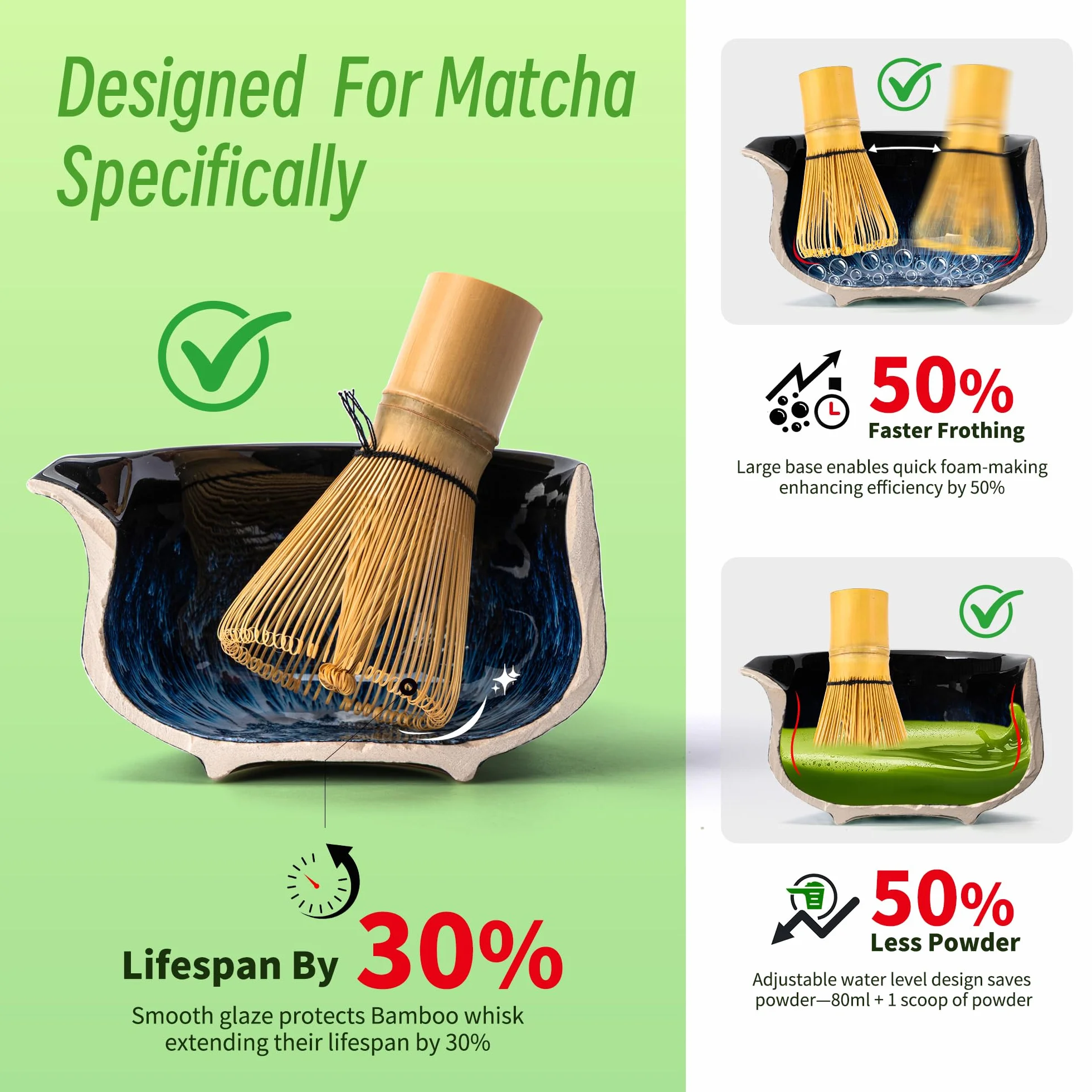 TEANAGOO Zestaw trzepaczek Matcha, zestaw matcha na ceremonię, zestaw matcha Junware-Blue, zestaw do herbaty Matcha do robienia śniadania/latte matcha, prezent dla miłośnika matchy, trzepaczka do