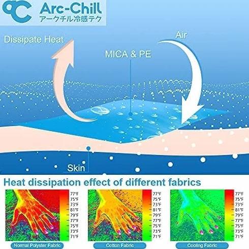 Luxear Odświeżający koc z technologią Arc-Chill 3.0 (Q-Max >0,5), dwustronna kołdra letnia, na łóżko, sofę, miękka bawełna nadająca się do prania,200 x 220cm,szary
