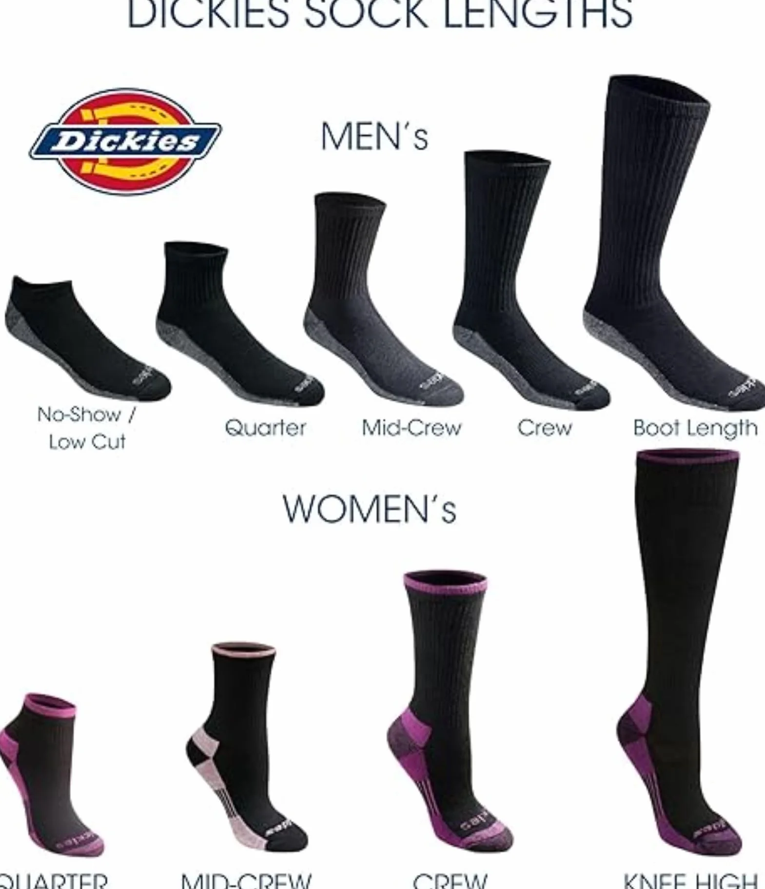 Dickies Skarpety Mężczyźni Wielopak Dri-Tech Kontrola Wilgoć Ćwiartki (12 w zestawie)