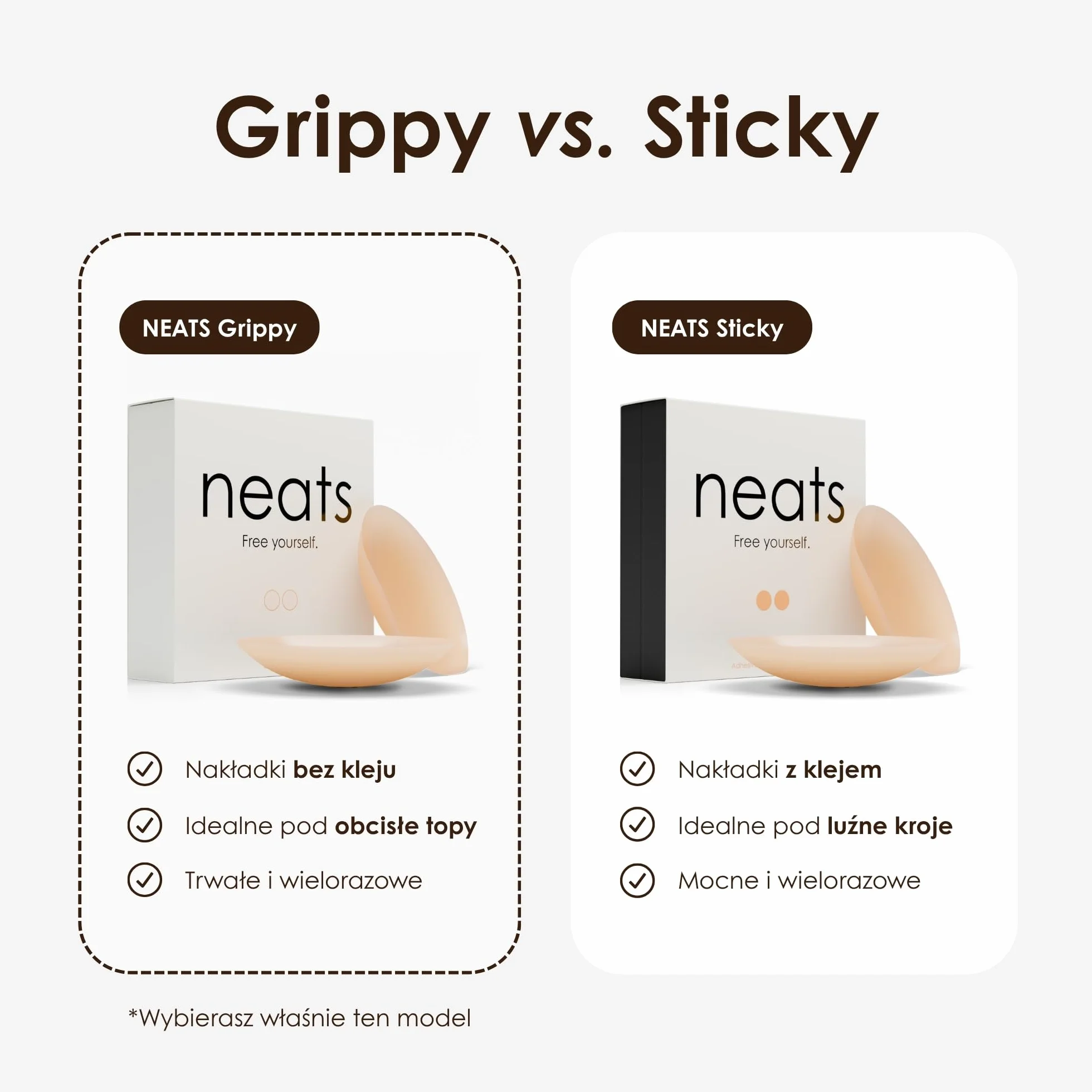 NEATS Grippy pokrowce na sutki dla kobiet, hipoalergiczne silikonowe pasty wielokrotnego użytku, nieprzylepne, aktywowane ciepłem, bezszwowe, niewidoczne, niewidoczne