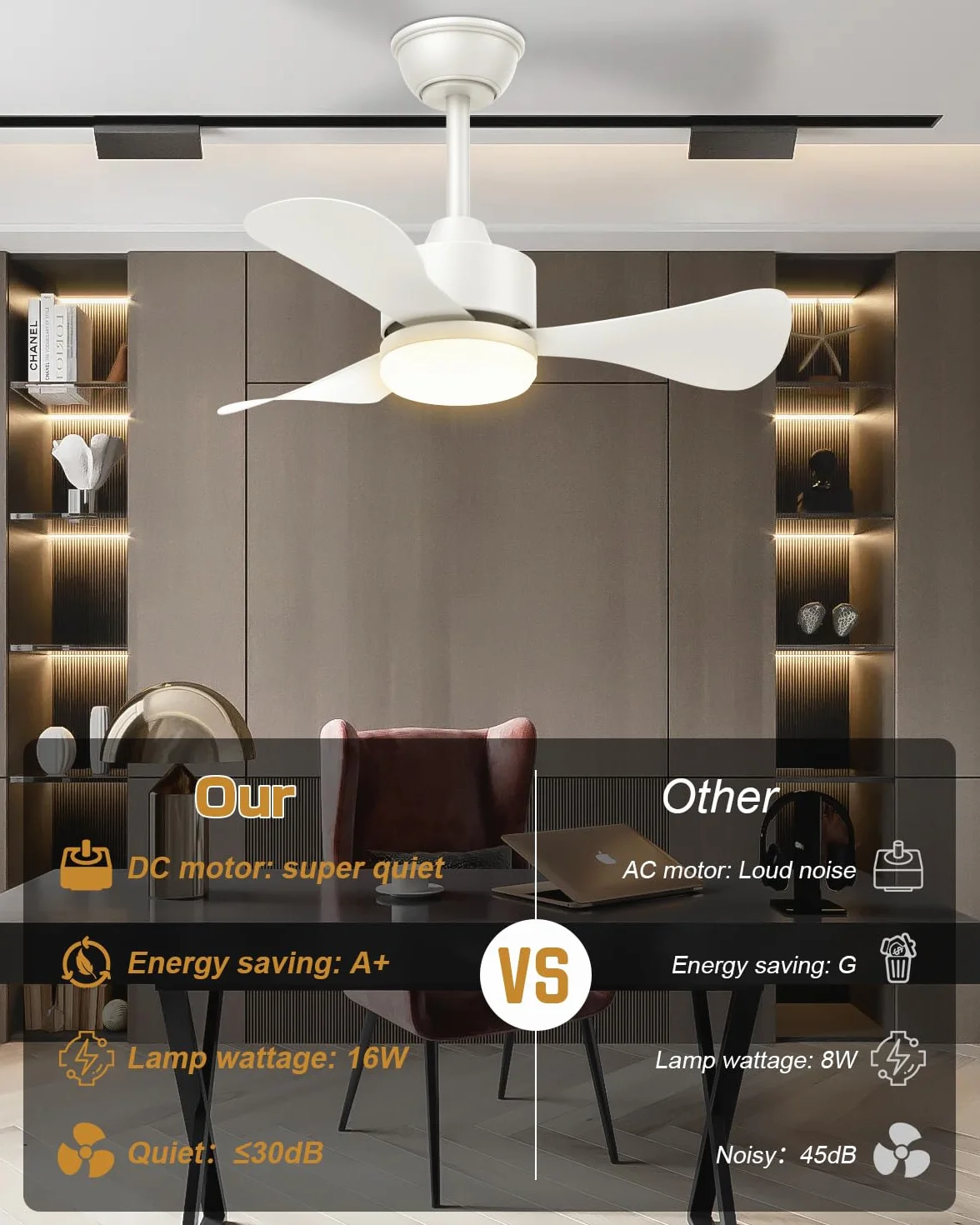 Airwit Wentylator sufitowy 71 cm LED z pilotem, cichy 3-łopatkowy silnik DC 6 prędkości