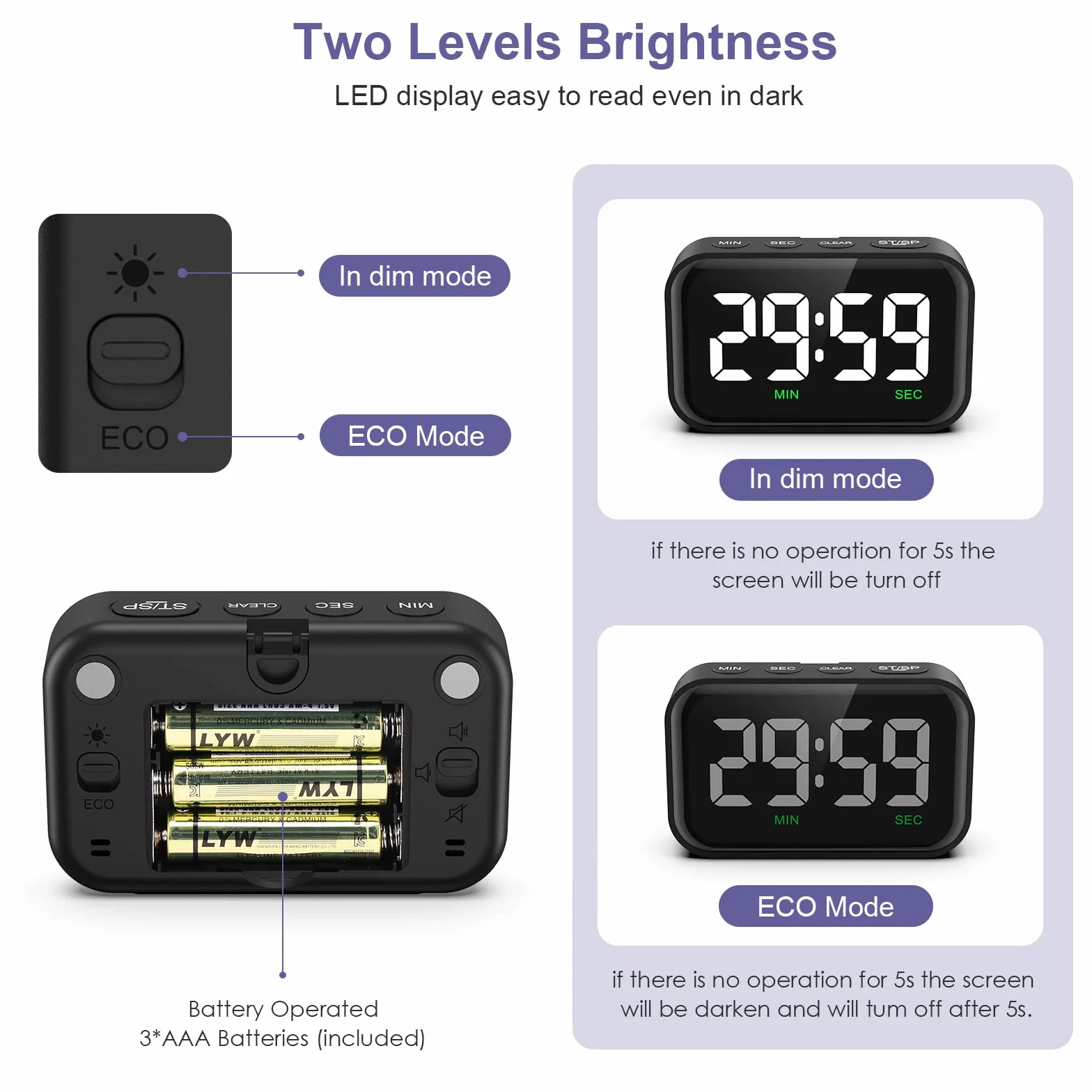 Minutnik kuchenny magnetyczny Cyfrowy timer i stoper 2 w 1 z dużym wyświetlaczem LCD 3-stopniowa głośność 99 min 59 s