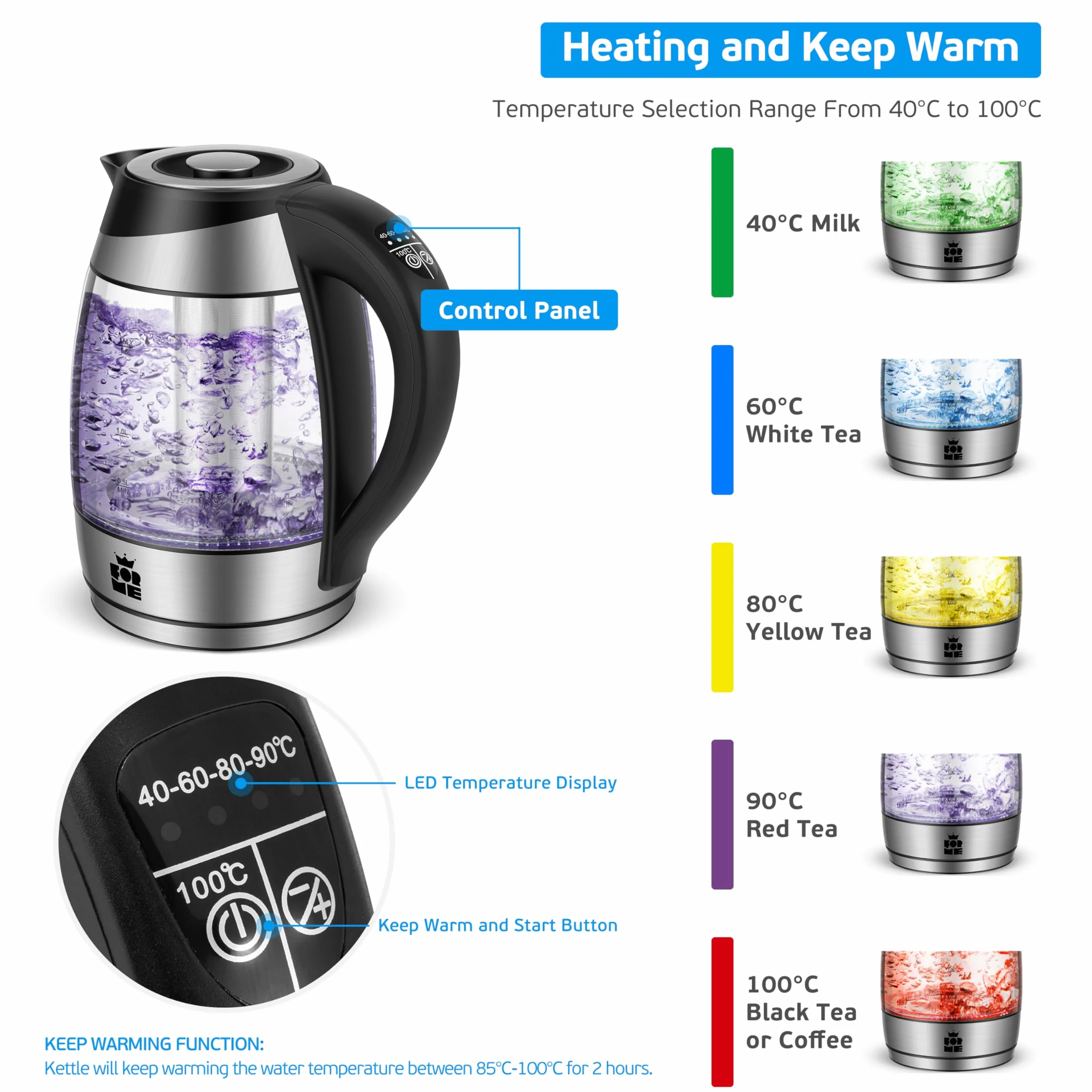 ForMe Szklany Czajnik Elektryczny 1,8L z Sitko do Herbaty Regulowana Temperatura 40-100°C 7 Kolorów LED Stal Nierdzewna Utrzymywanie Ciepła BPA Free