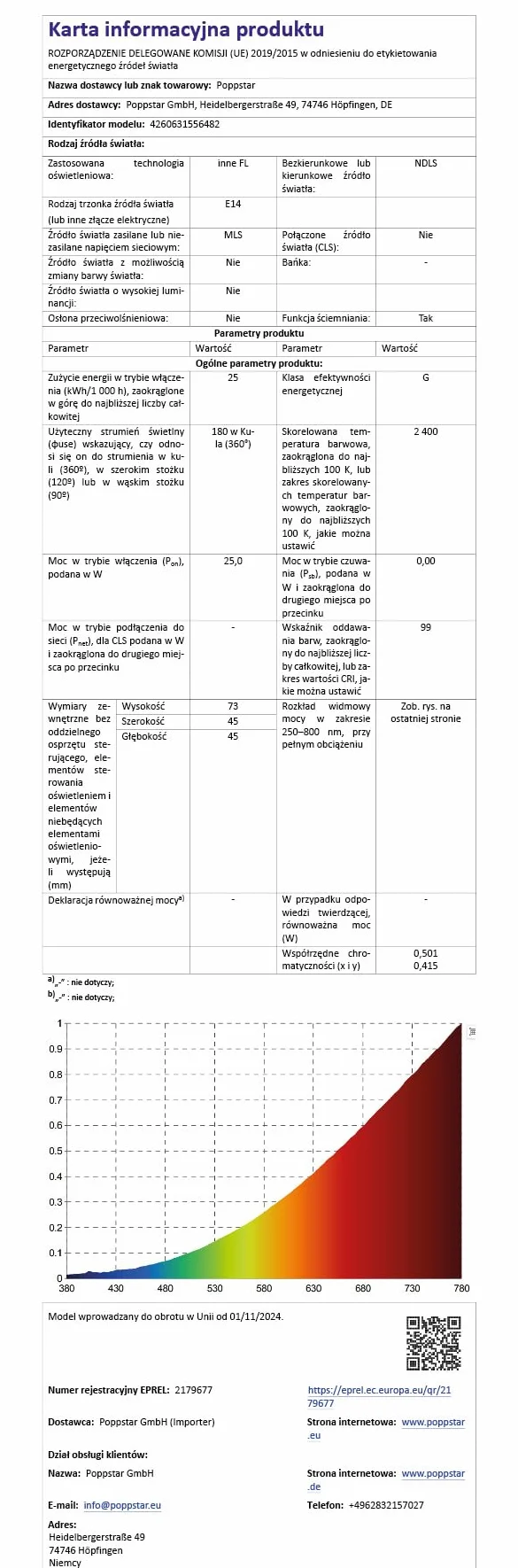 Poppstar żarówki do piekarnika E14 G45 25W 300°C 2400K 180lm