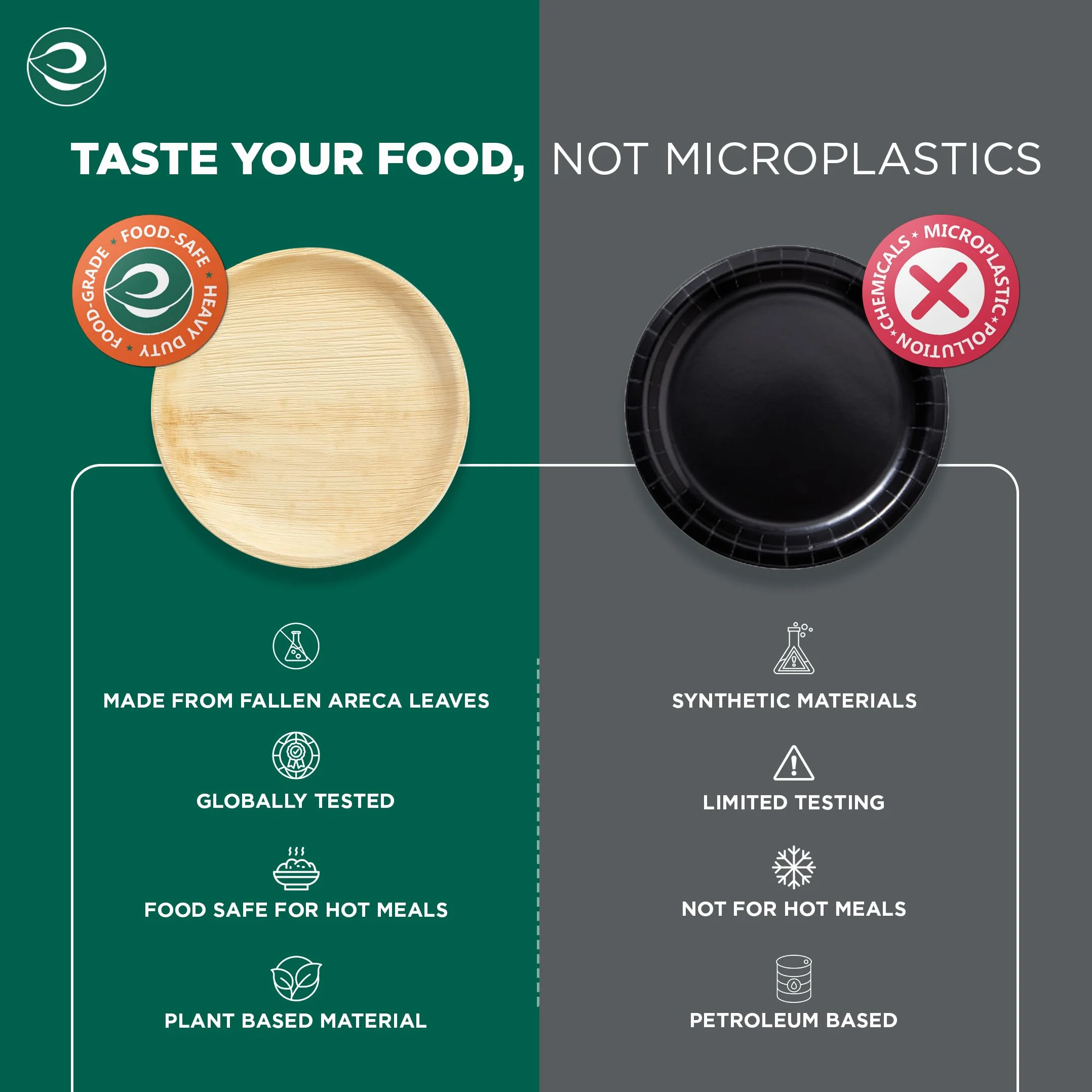 ECO SOUL W 100% kompostowalny zestaw naczyń obiadowych z liści palmowych biodegradowalne jednorazowe przybory