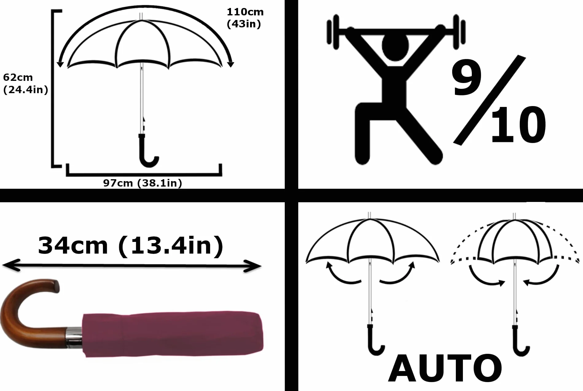 COLLAR AND CUFFS LONDON - Rzadki kompaktowy parasol z 12 żebrami, 4 dodatkowe dla wytrzymałości - 80 km/h mocna wzmocniona wiatroszczelna rama z włókna szklanego - wentylowany baldachim - automatyczne