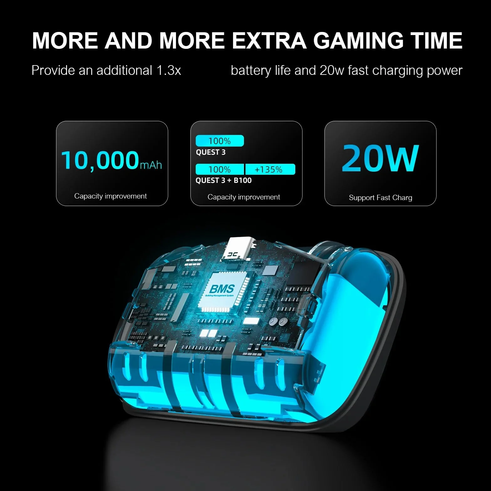 BOBOVR S3 PRO Battery Relief Strap for Meta Quest 3