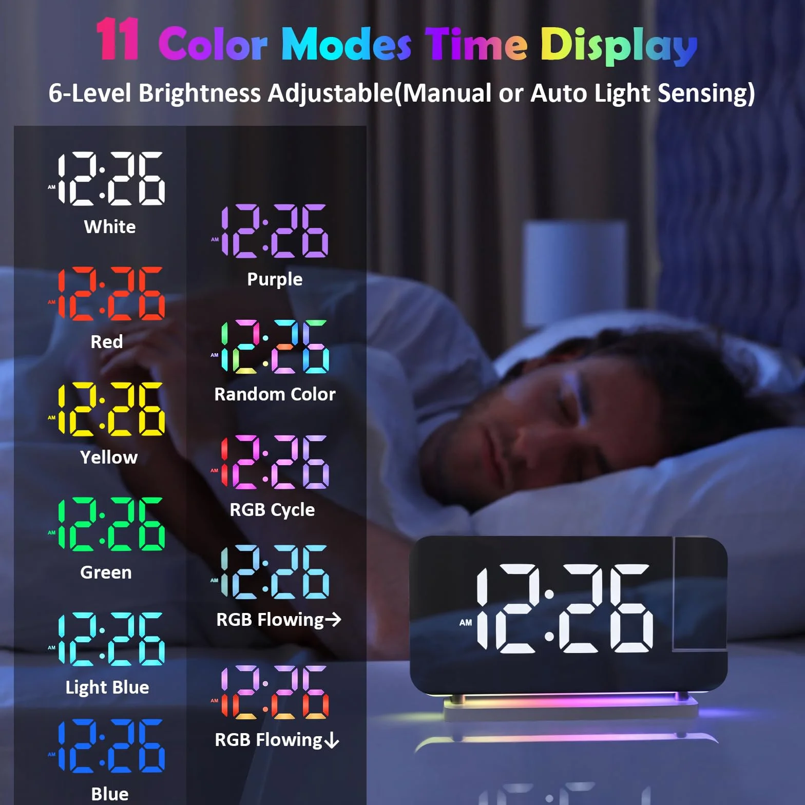 Euakee Budzik Projekcyjny 7,4 Cala LED Zegar Lustrzany 10 Kolorów Światło Nocne Projektor Obrotowy 180° USB-C