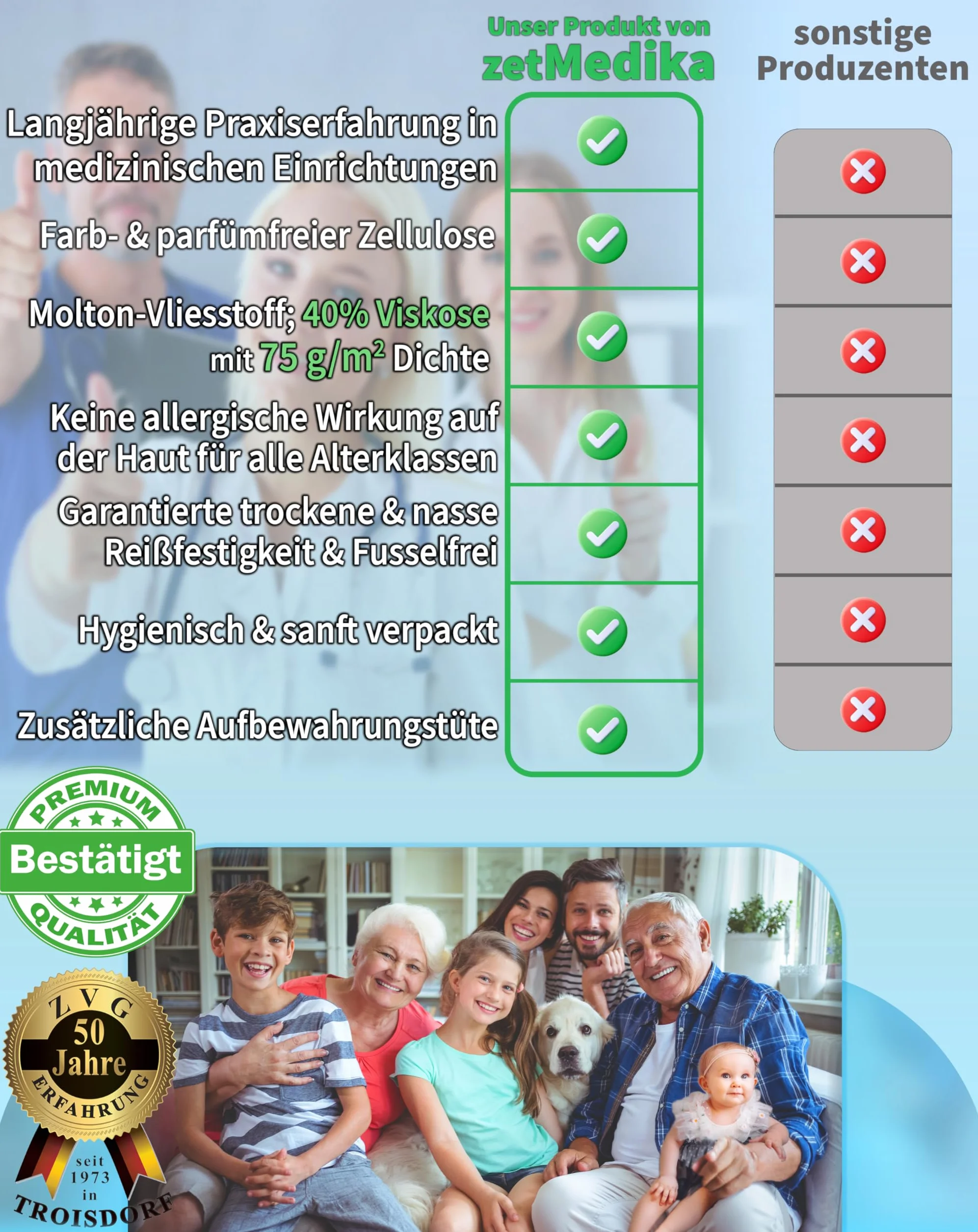 DeLuxe ZVG 100 szt. jednorazowych myjek premium rozmiar XL