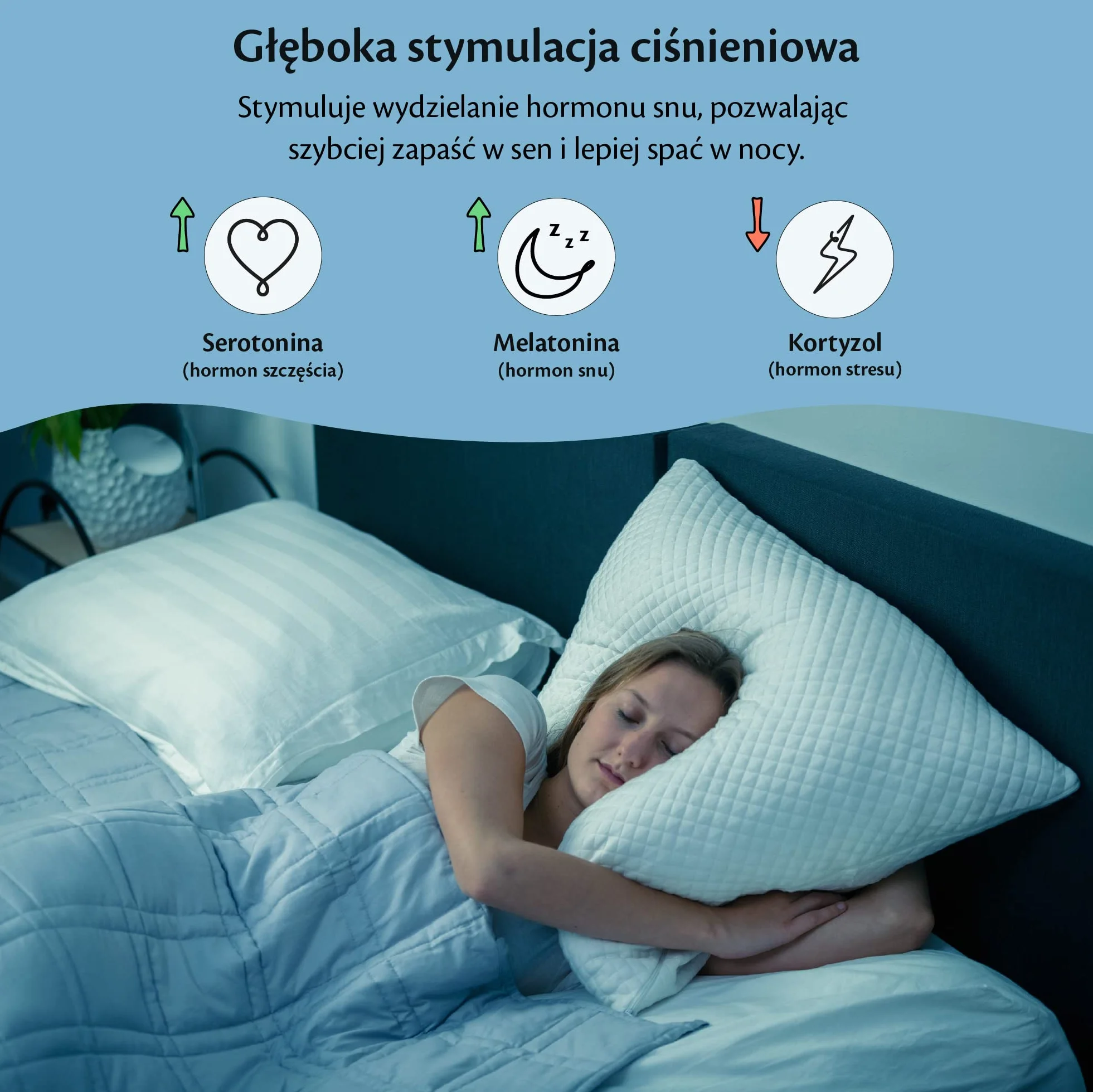 Kołdra Obciążeniowa 7kg 150x200 cm – Koc Sensoryczny Antystresowy, 7-warstwowy, Hipoalergiczny, Bawełna OEKO-TEX, Szary