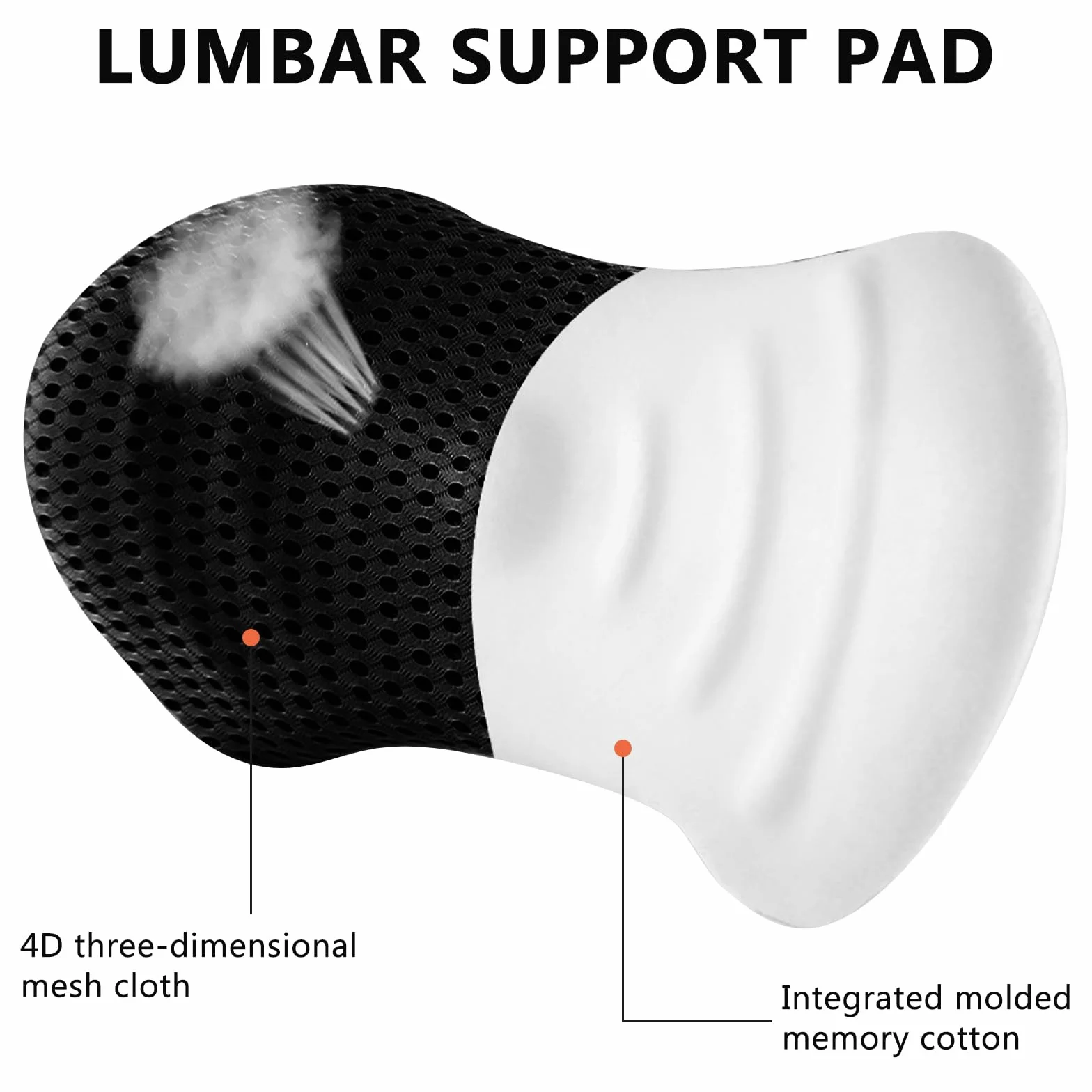 SUNOYA Poduszka lędźwiowa, poduszka pod plecy, poduszka lędźwiowa, poduszka podpierająca do fotela biurowego i fotelika samochodowego, ergonomiczna konstrukcja do łóżka kręgowego lędźwiowego, łagodzi