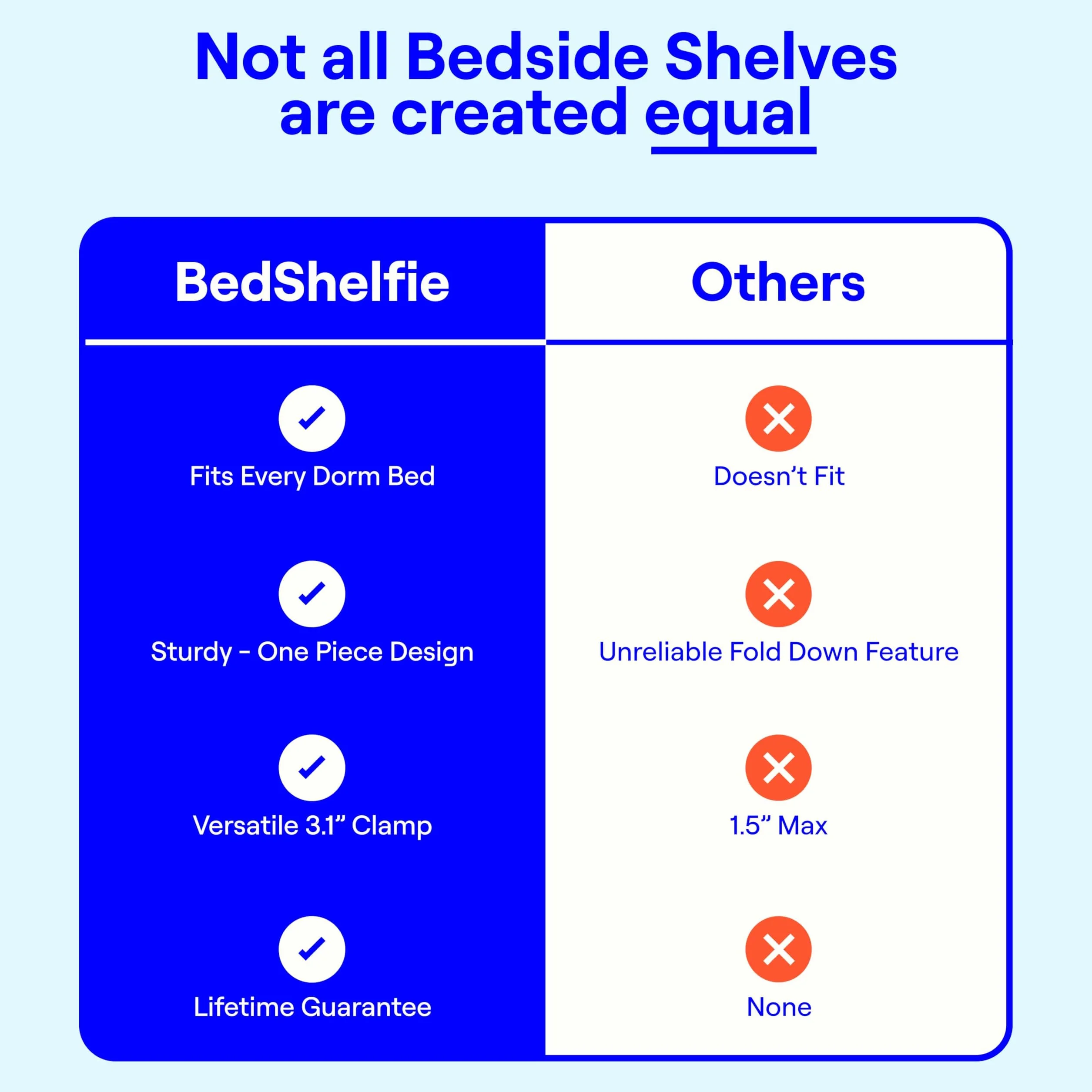 Regał nocny BedShelfie Smallish Flexfit na łóżko piętrowe i górne