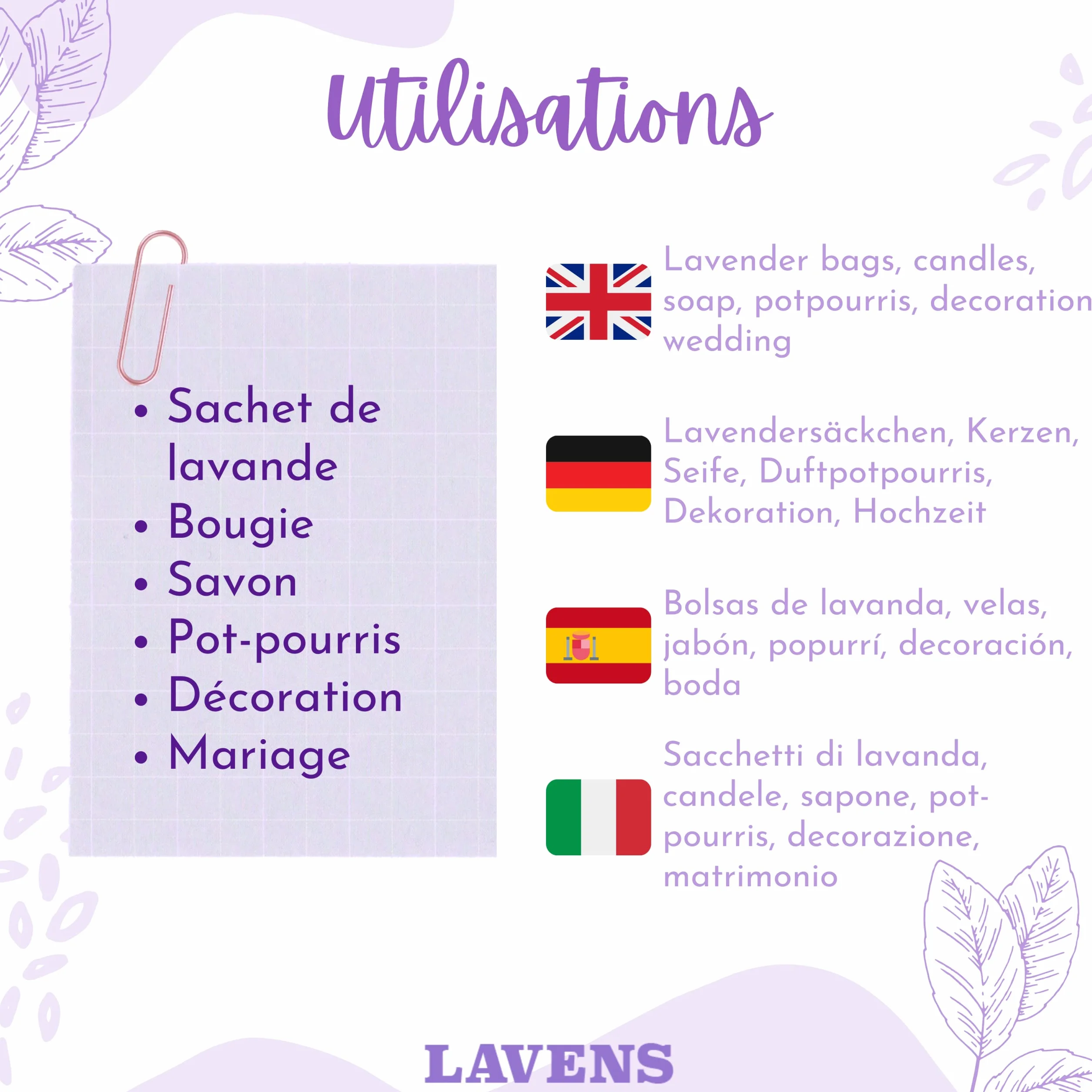 LAVENS Suszone kwiaty lawendy | 100% francuski | 250 g + 10 woreczków z organzy gratis suszona lawenda, idealna do pachnących woreczków lawendowych i potpourri. Jakość premium i intensywny zapach.