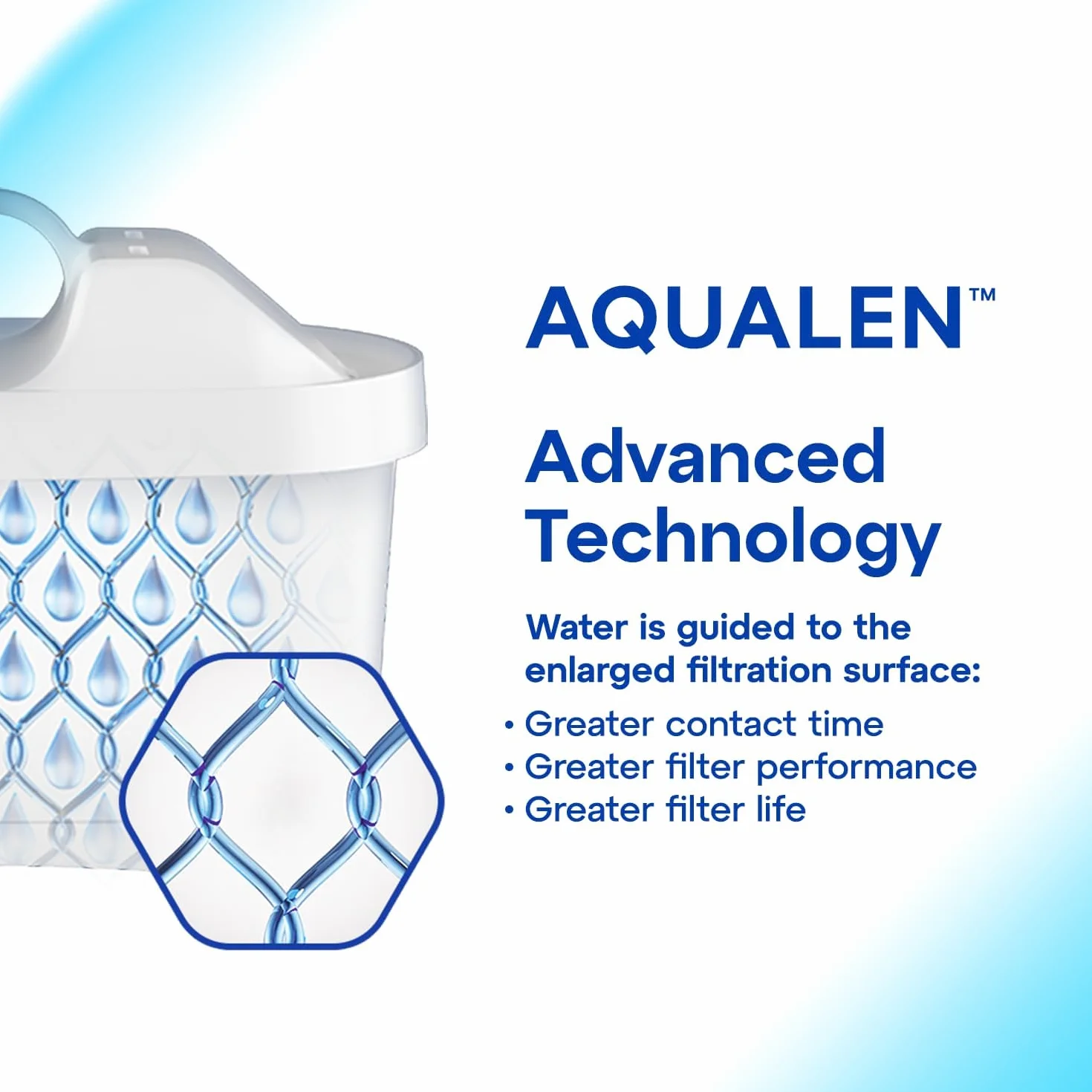 AQUAPHOR Szklany dzbanek filtrujący do wody 2,5 l z filtrem MAXFOR+