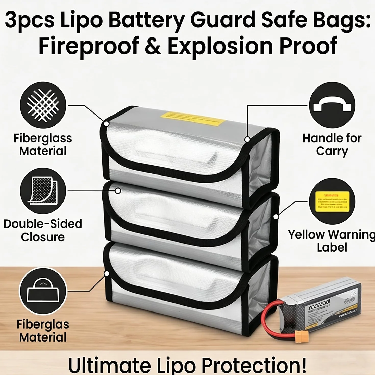 Ognioodporna torba na baterie, ochrona przeciwwybuchowa, Lipo Safe Bag do przechowywania i transportu – odporna na wysokie temperatury (1100°C) – idealna do akumulatorów e-bike LiPo, litowo-jonowych