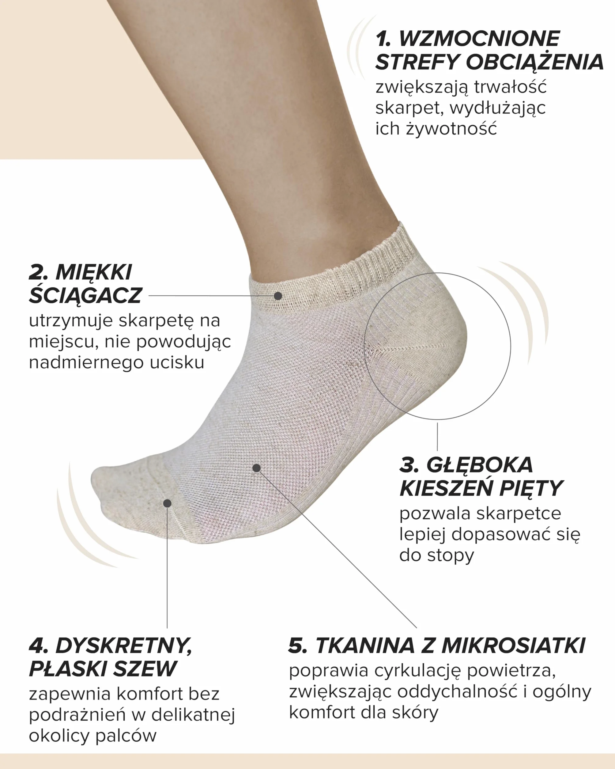 VITSOCKS Skarpety Lniane Bawełniane Krótkie do Kostek Męskie (4 PARY) Cienkie Świeże