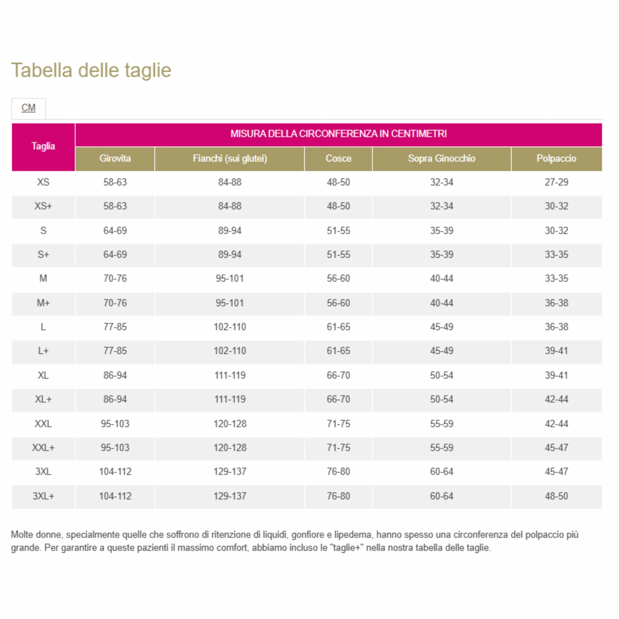 LIPOELASTIC Aktywne legginsy z medyczną kompresją - antycellulitowe
